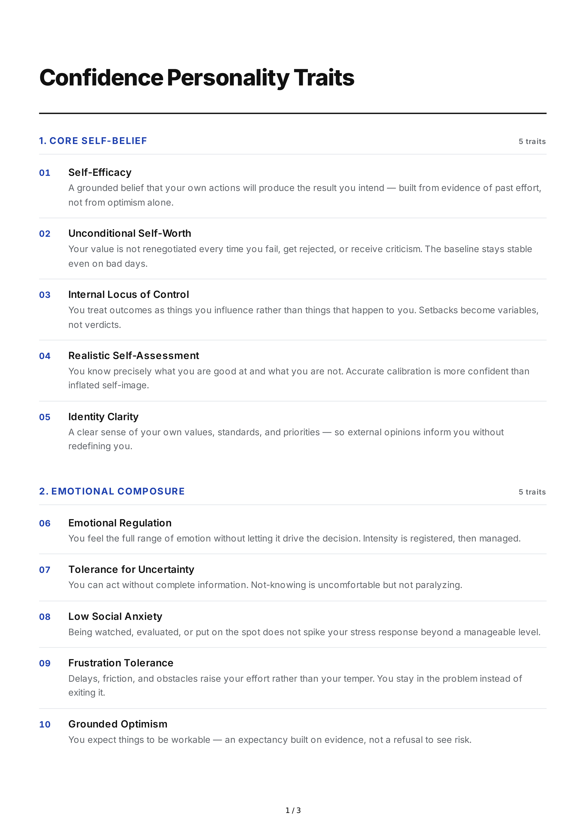 Confidence Personality Traits — page 1