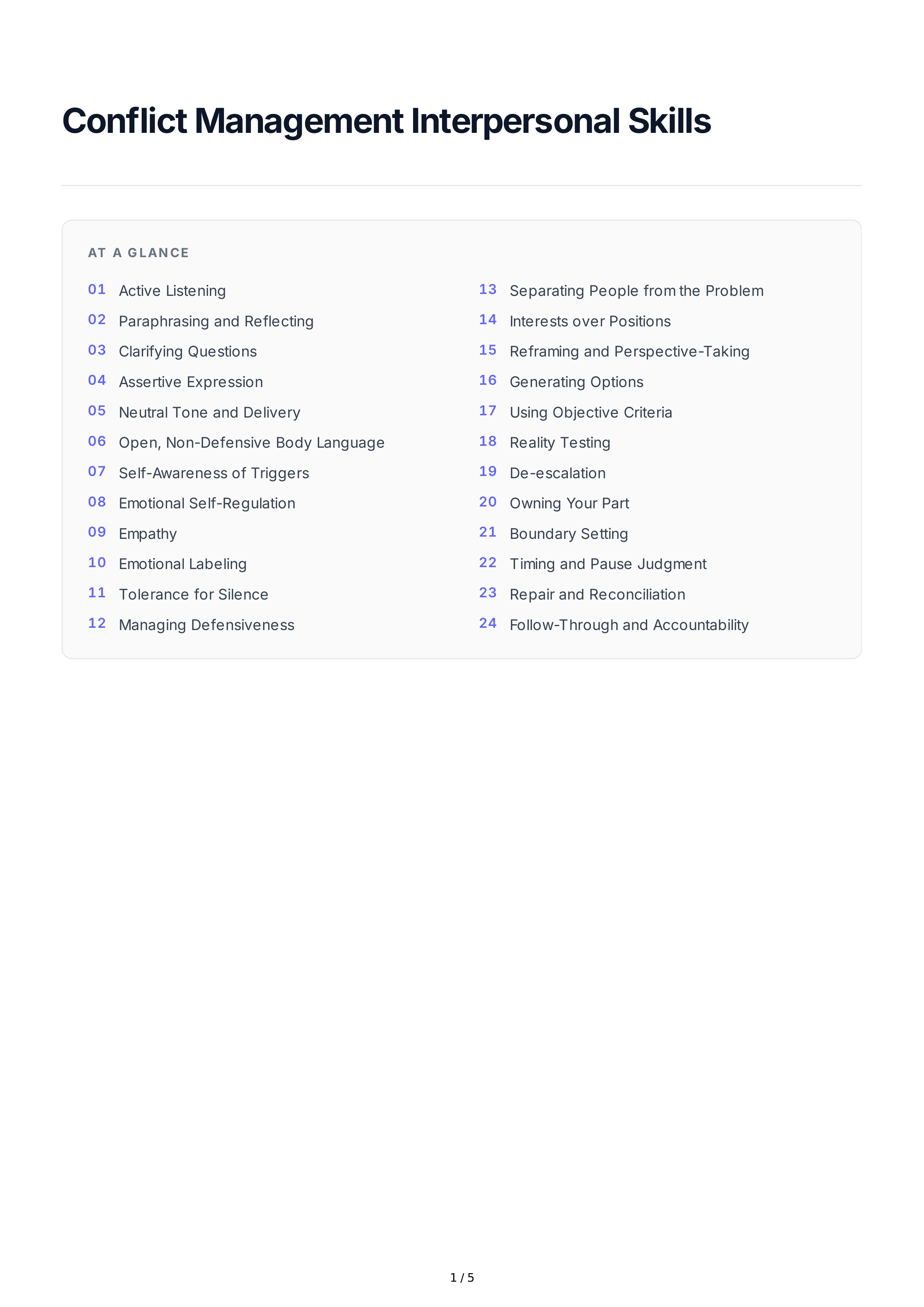 Conflict Management Interpersonal Skills — page 1