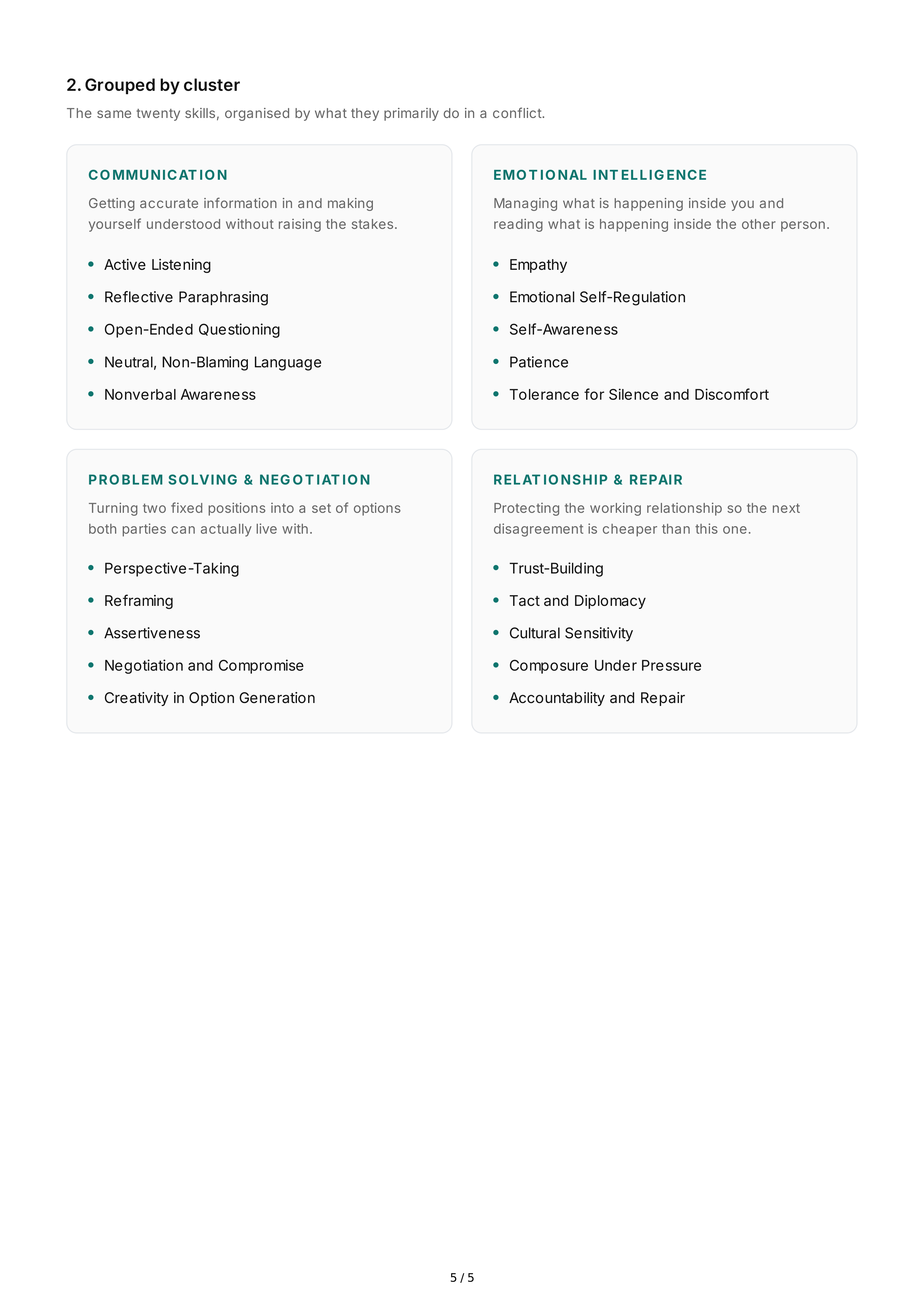 Conflict Resolution Soft Skills — page 5