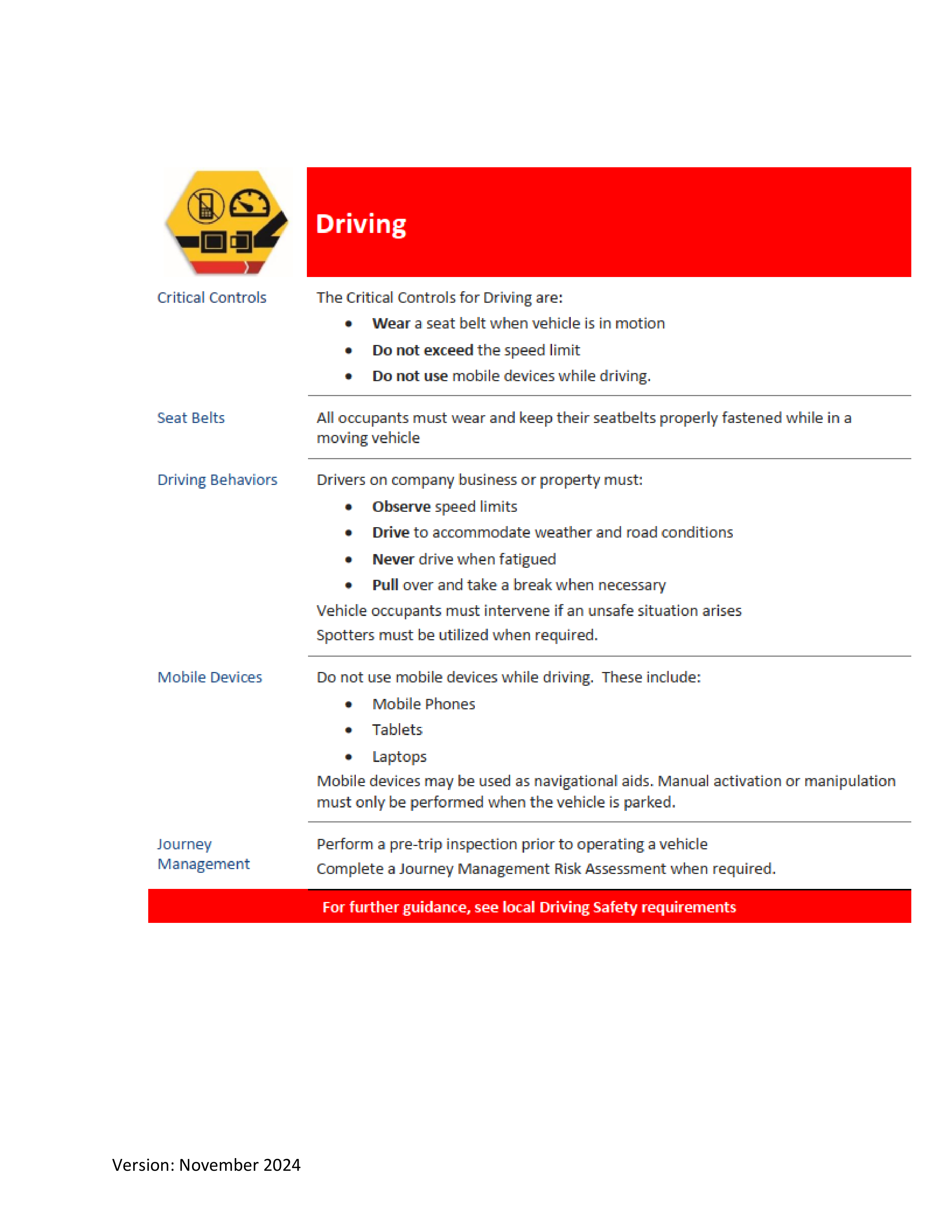 ConocoPhillips Field Service Contract — page 33