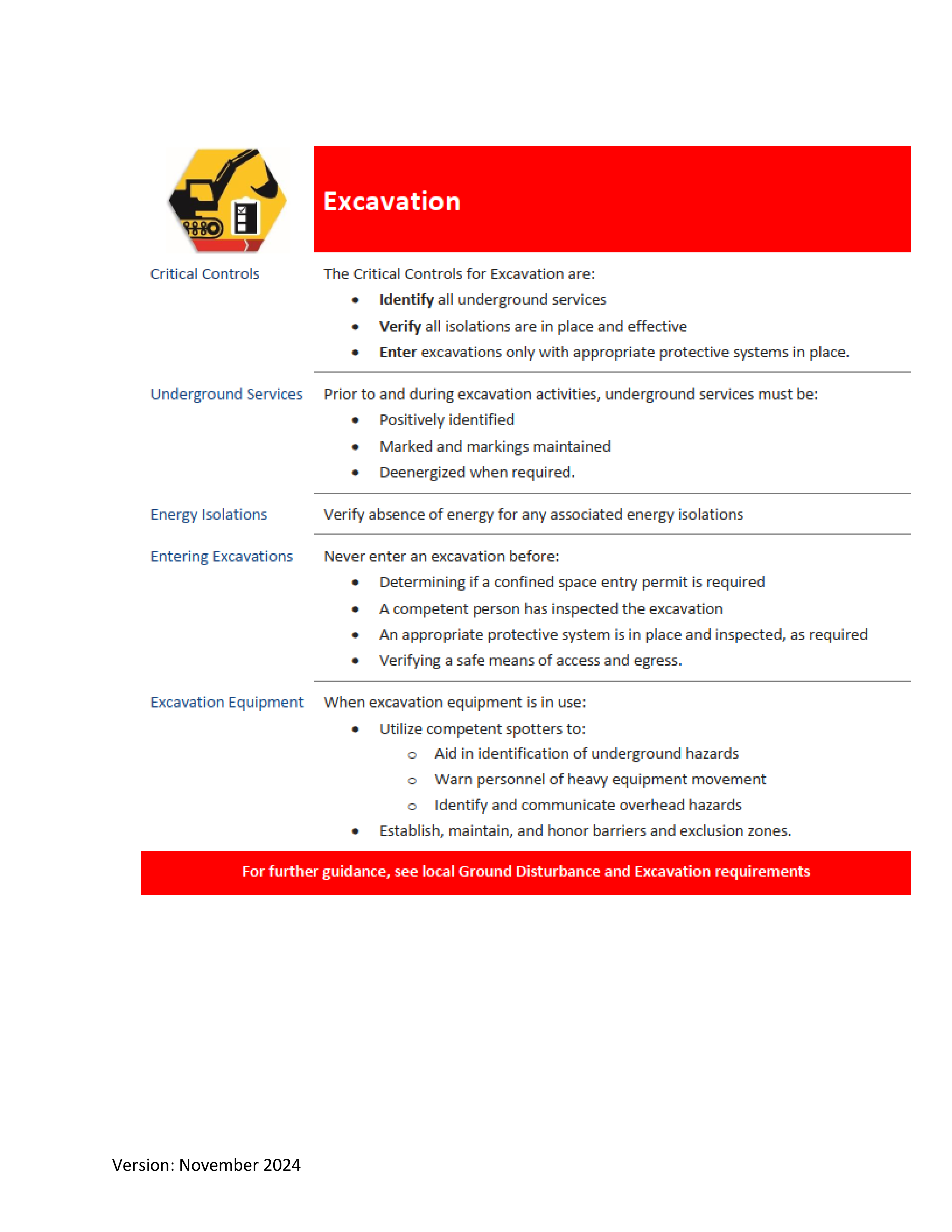 ConocoPhillips Field Service Contract — page 34