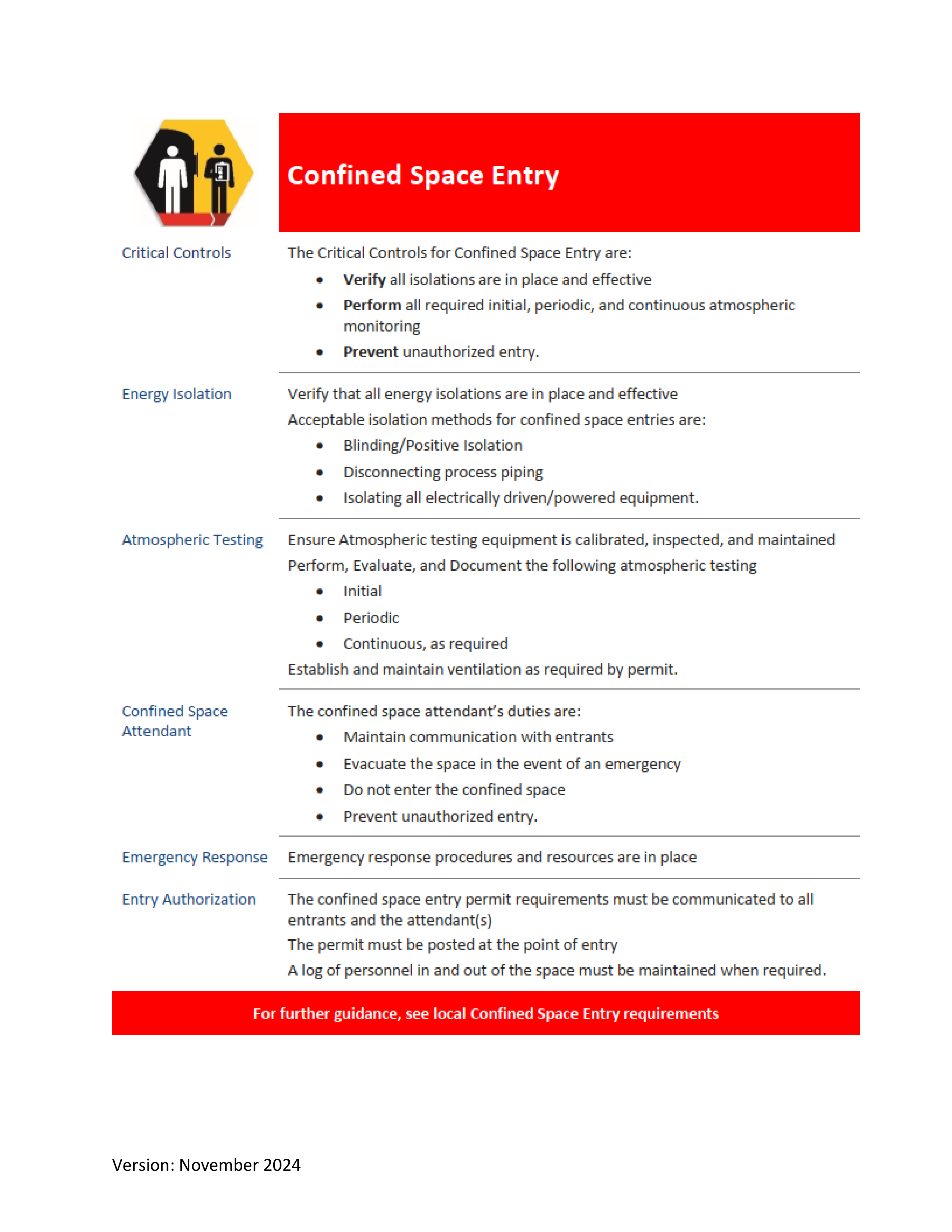 ConocoPhillips Field Service Contract — page 37