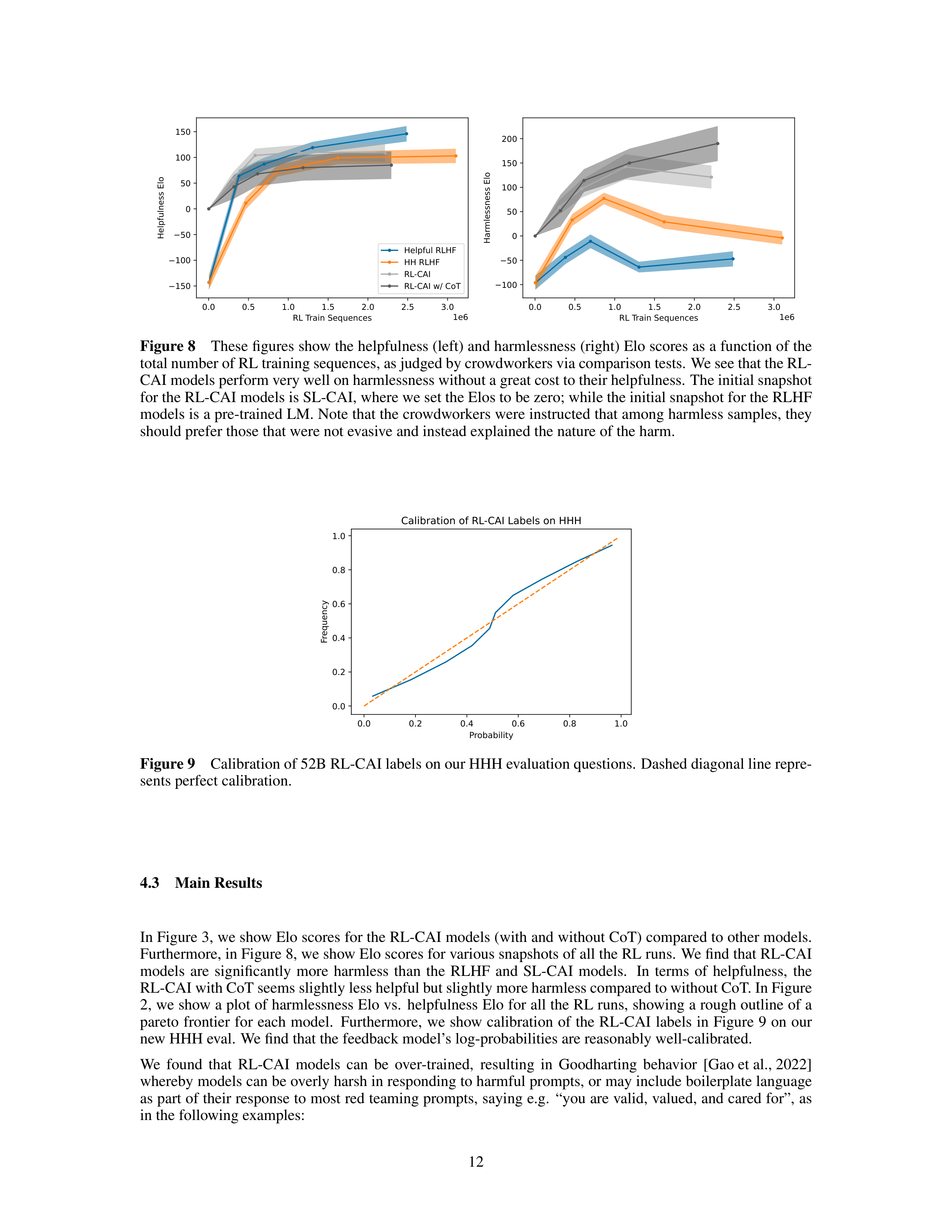 Constitutional AI Research Paper by Anthropic — page 12