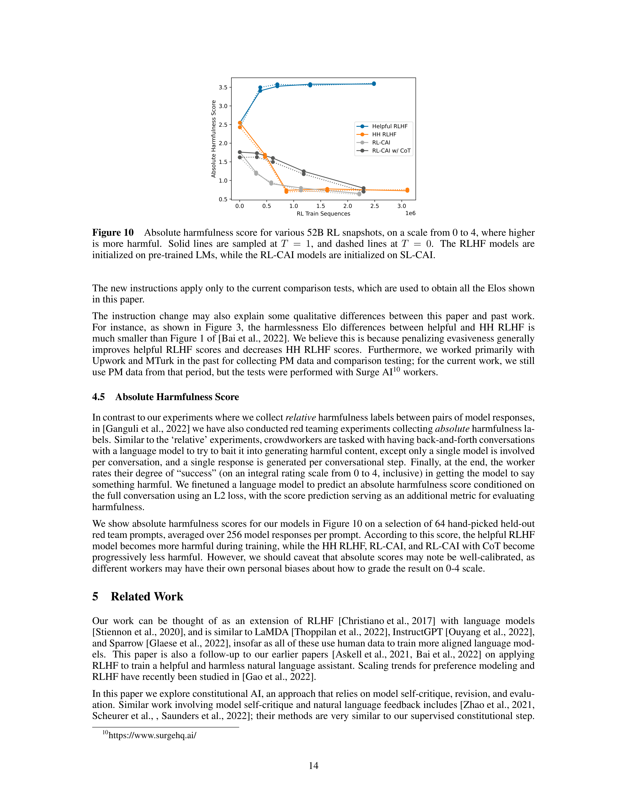 Constitutional AI Research Paper by Anthropic — page 14