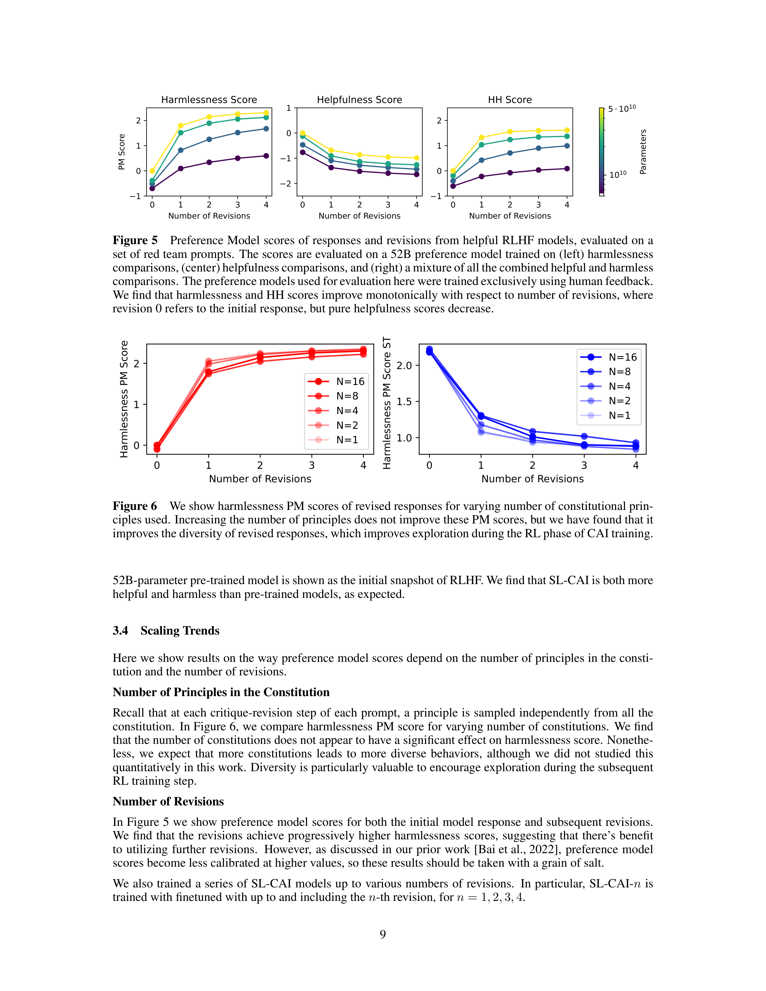 Constitutional AI Research Paper by Anthropic — page 9