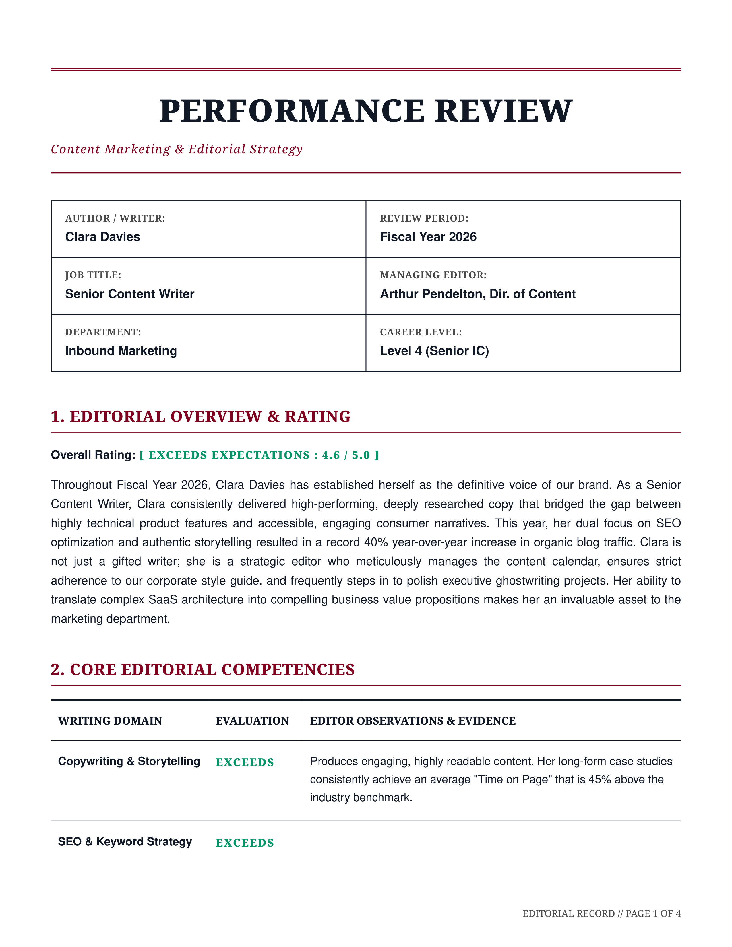 Content Writer Performance Review — page 1