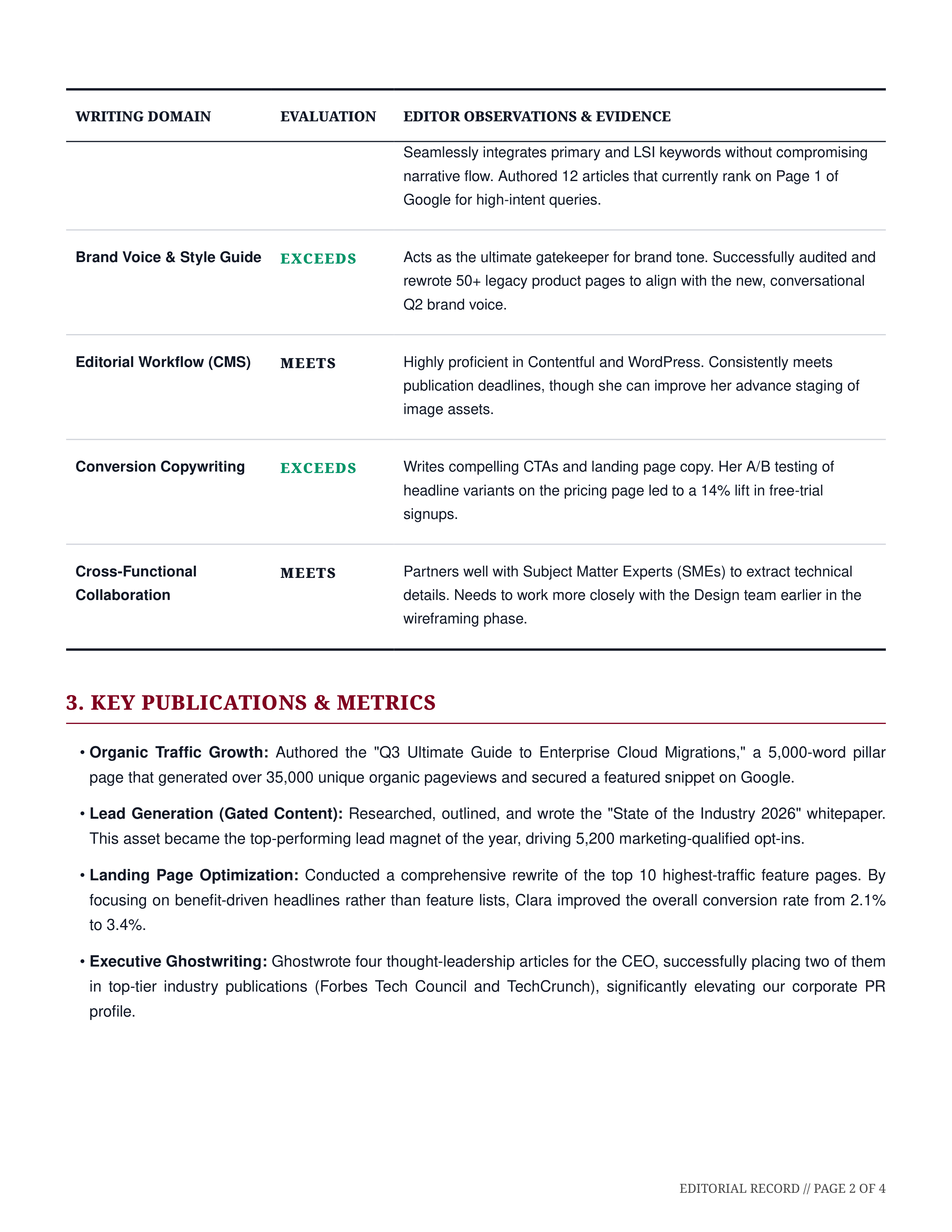 Content Writer Performance Review — page 2