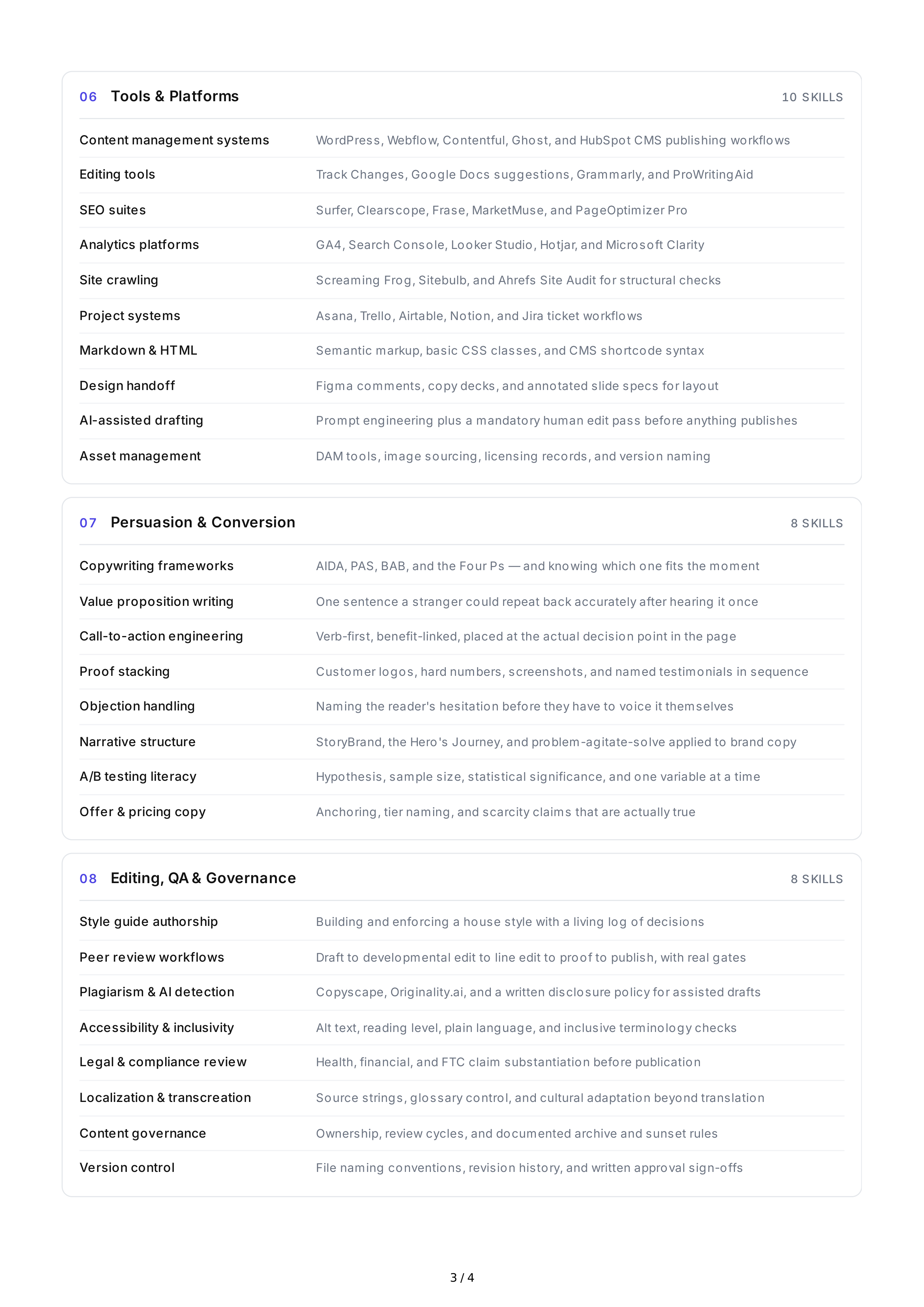 Content Writing Hard Skills — page 3