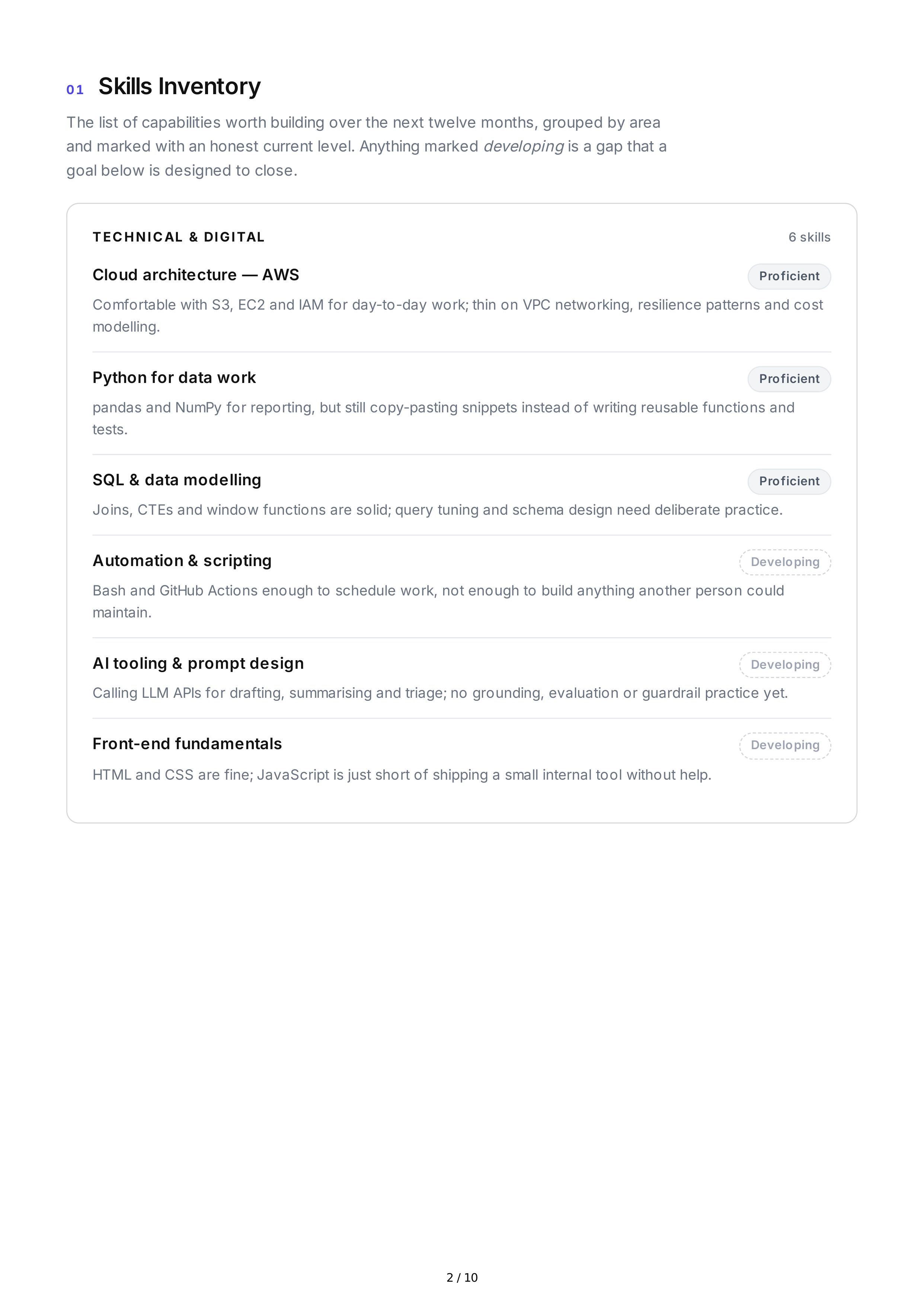 Continuous Learning Professional Goals — page 2
