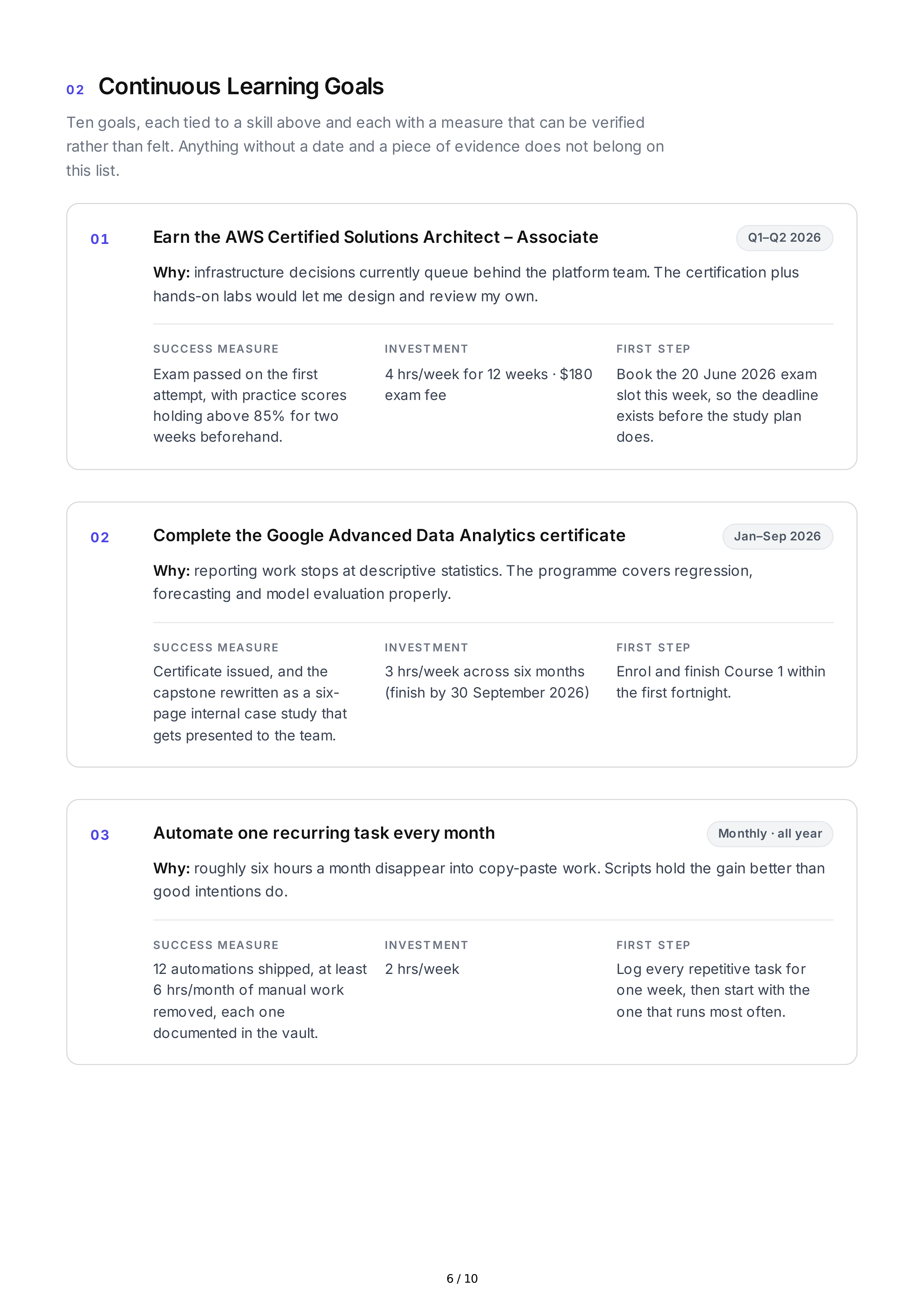 Continuous Learning Professional Goals — page 6