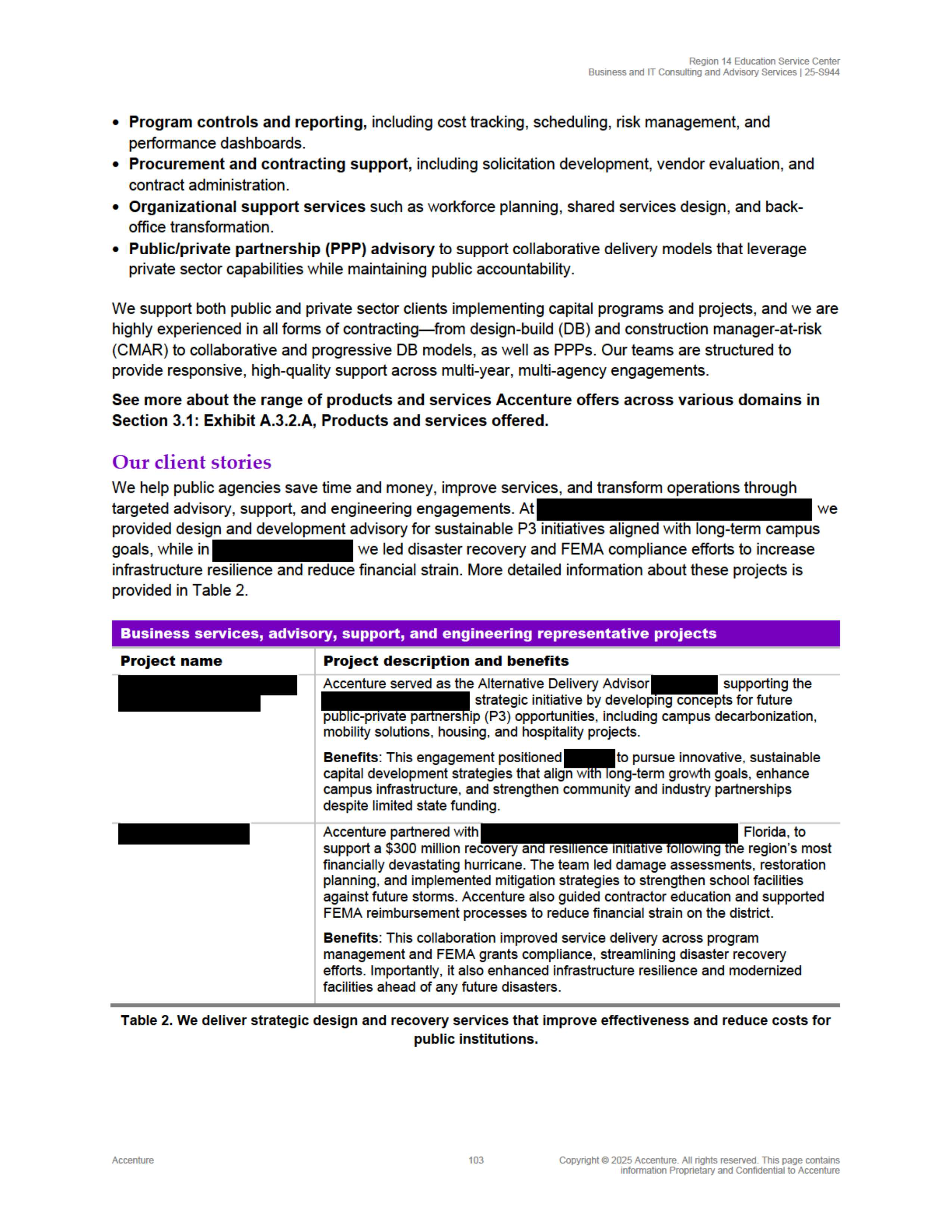 Contract Accenture Redacted — page 121