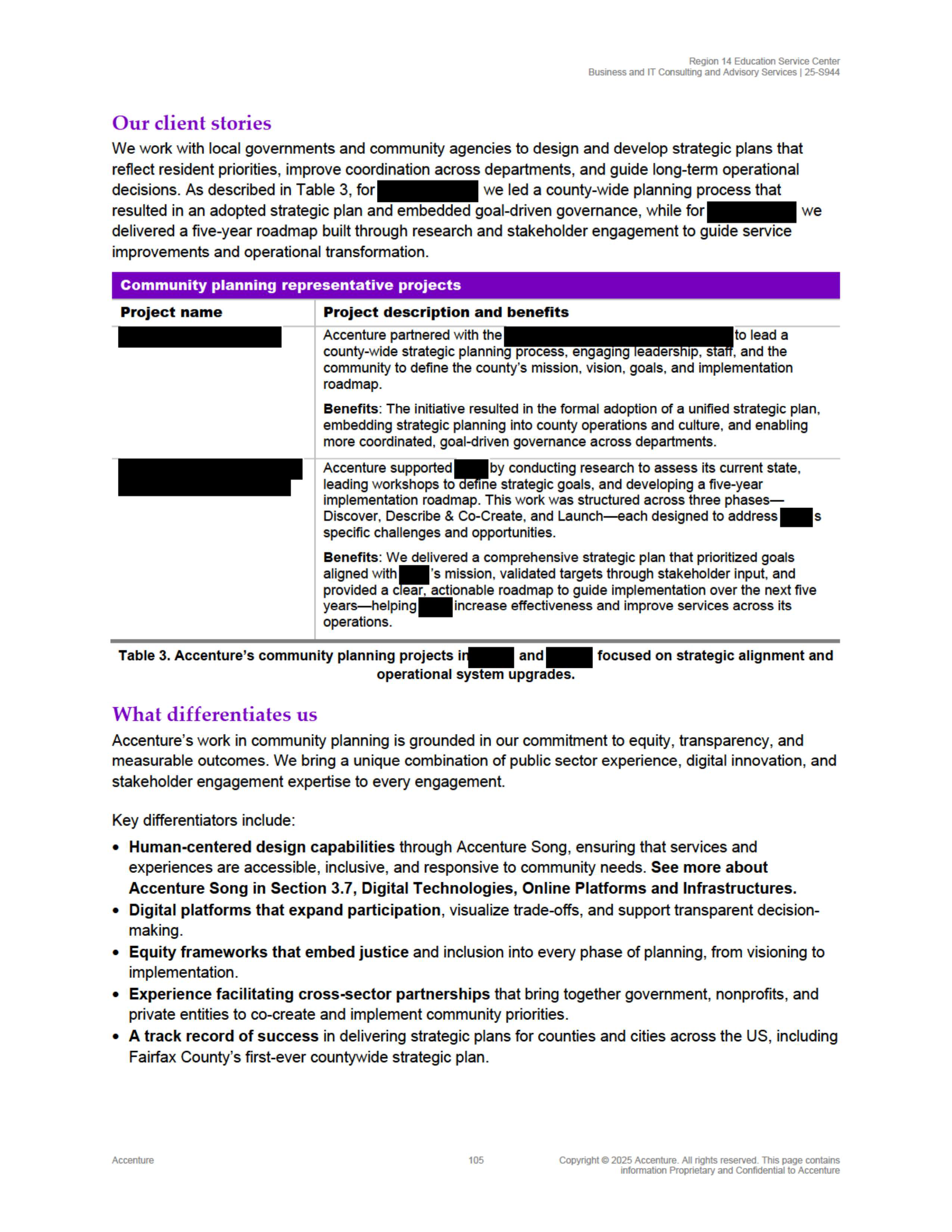 Contract Accenture Redacted — page 123
