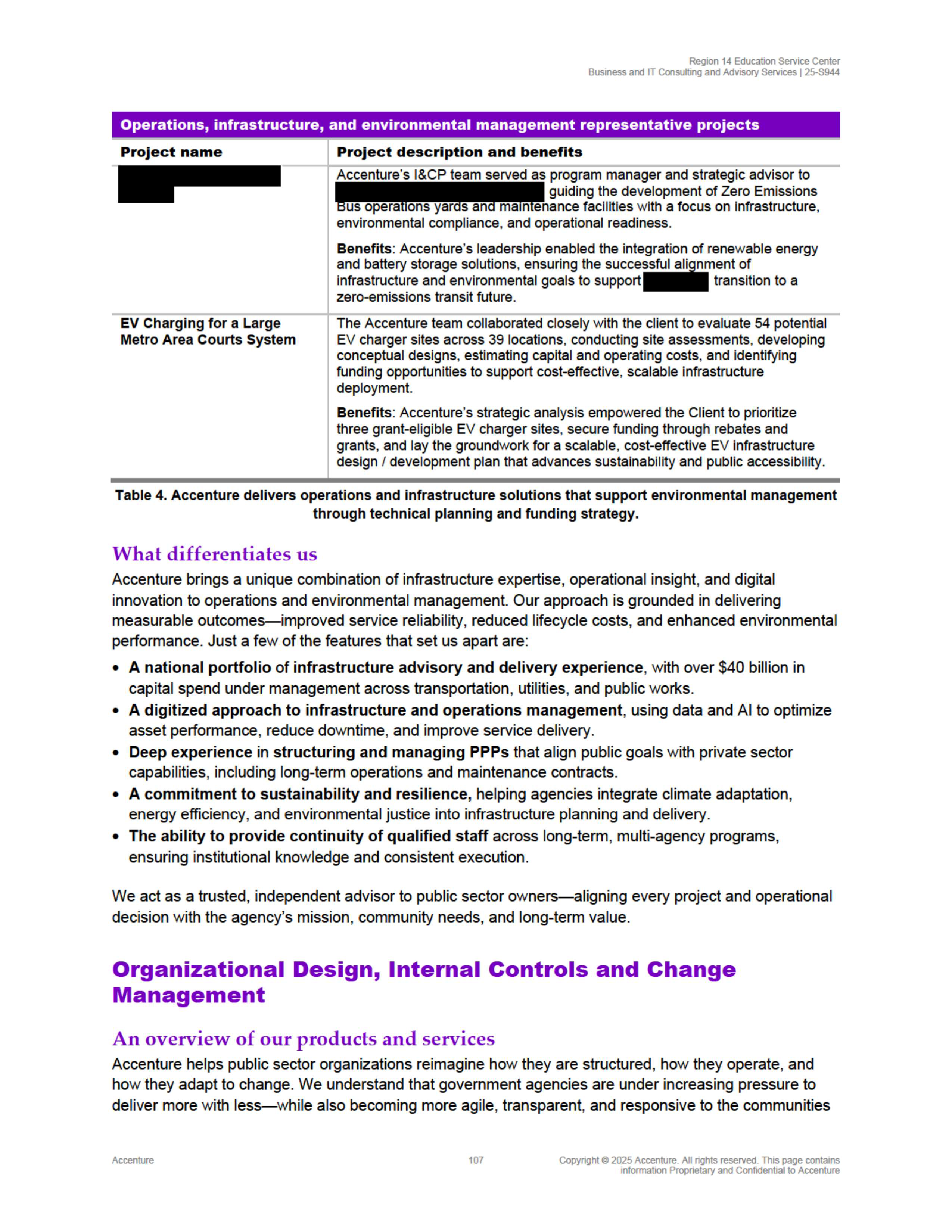 Contract Accenture Redacted — page 125