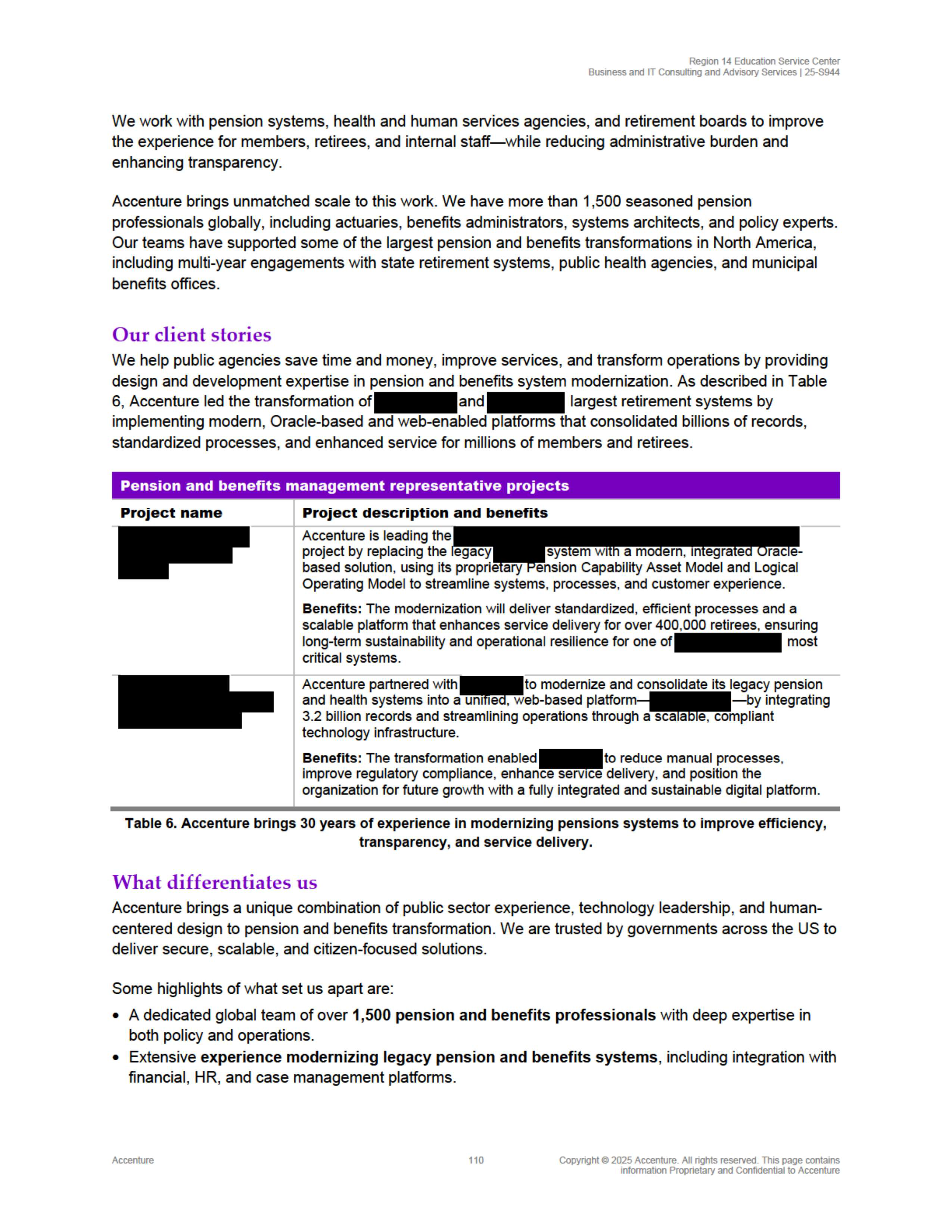 Contract Accenture Redacted — page 128