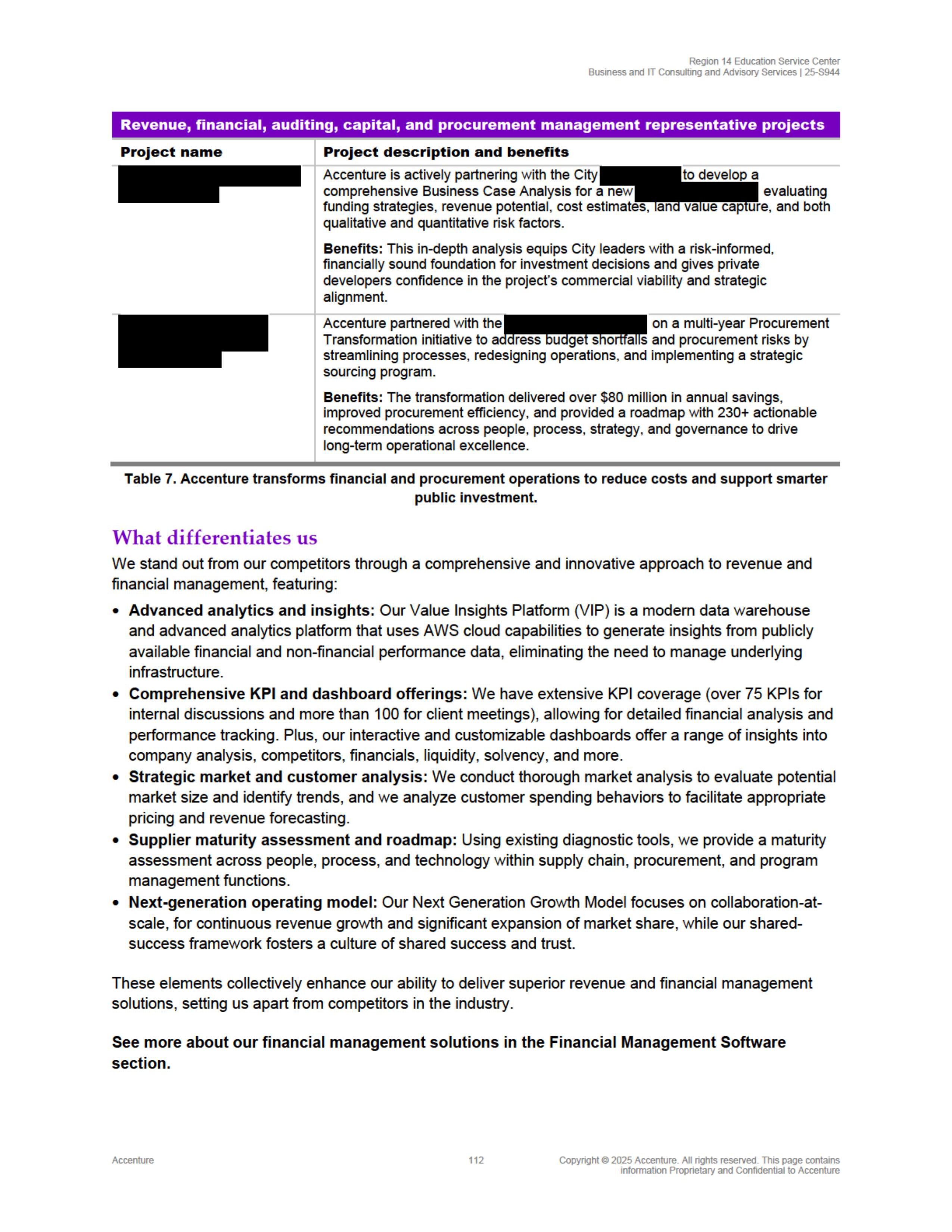 Contract Accenture Redacted — page 130