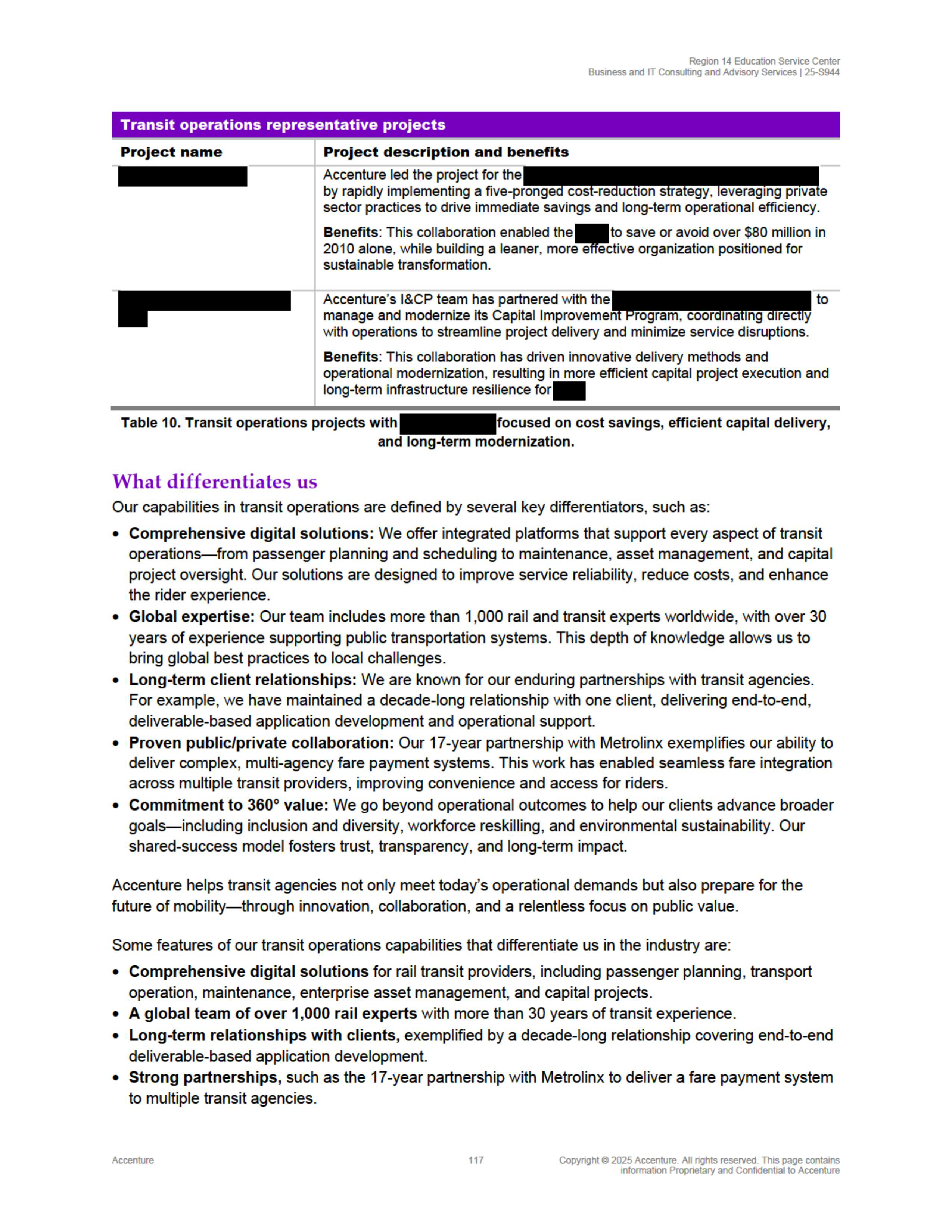 Contract Accenture Redacted — page 135