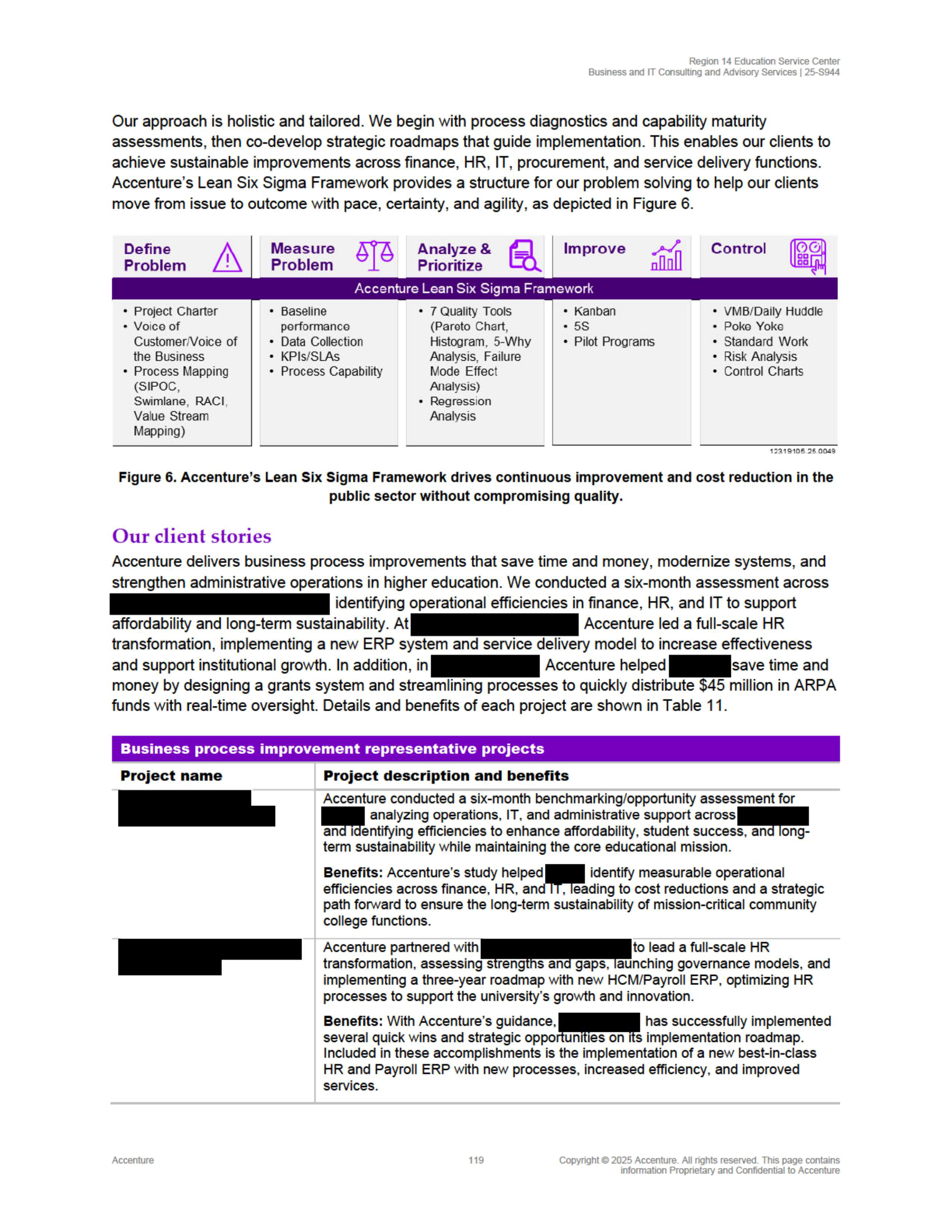 Contract Accenture Redacted — page 137