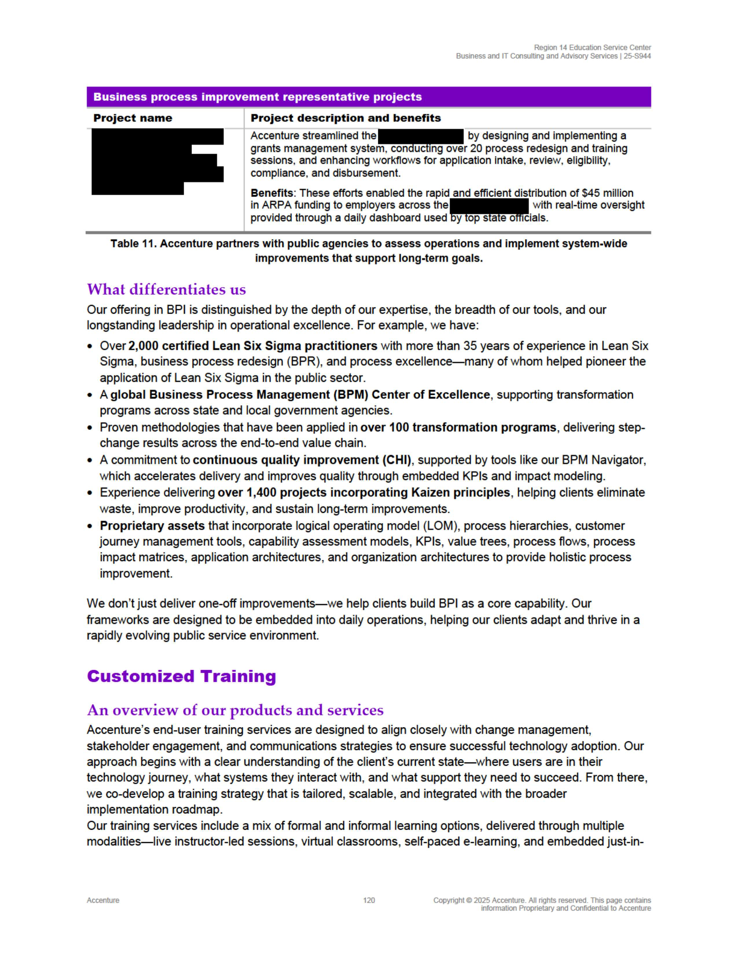 Contract Accenture Redacted — page 138