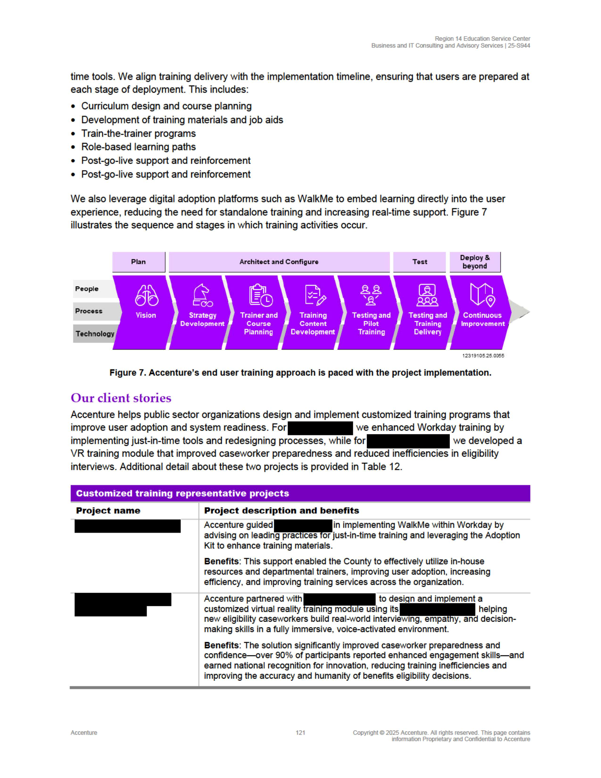 Contract Accenture Redacted — page 139