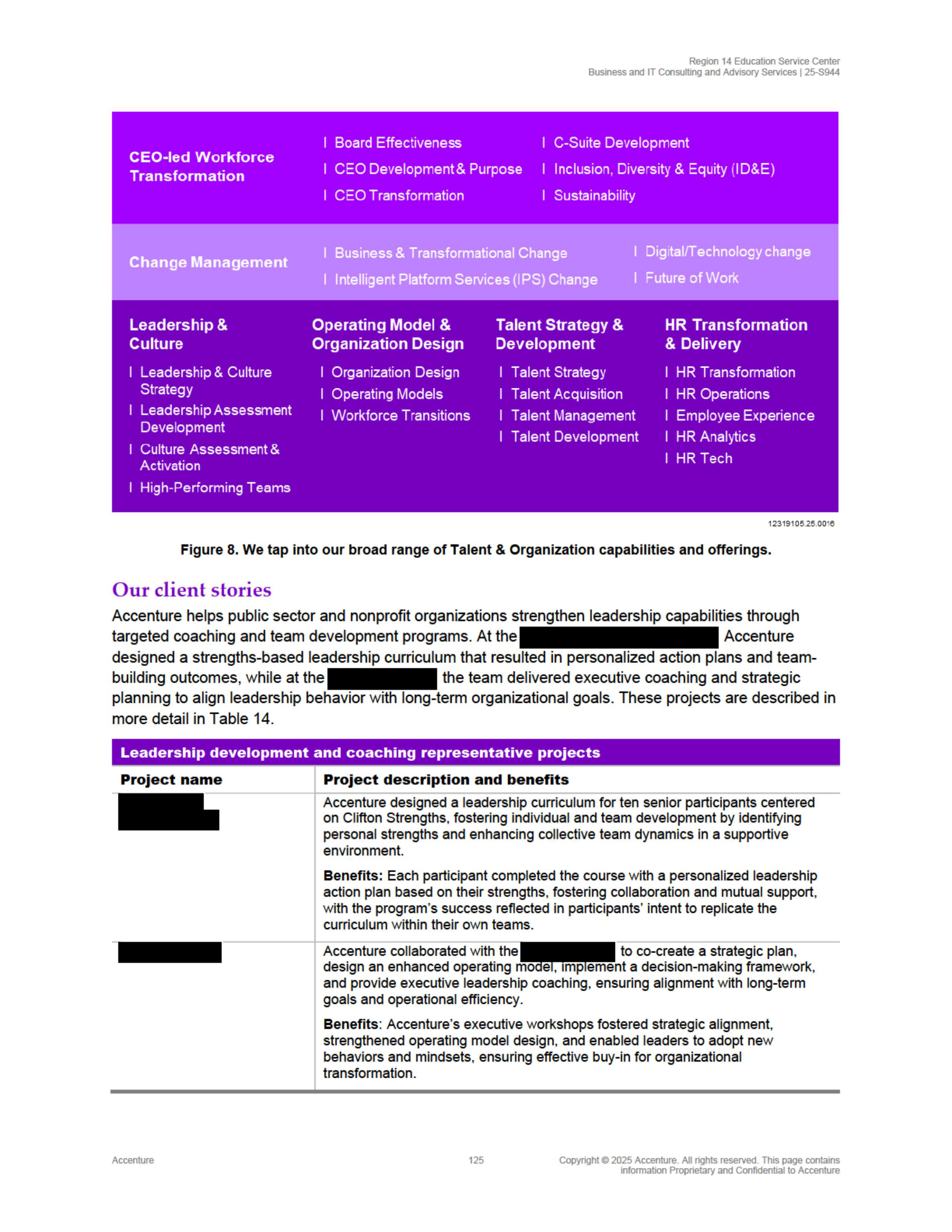 Contract Accenture Redacted — page 143