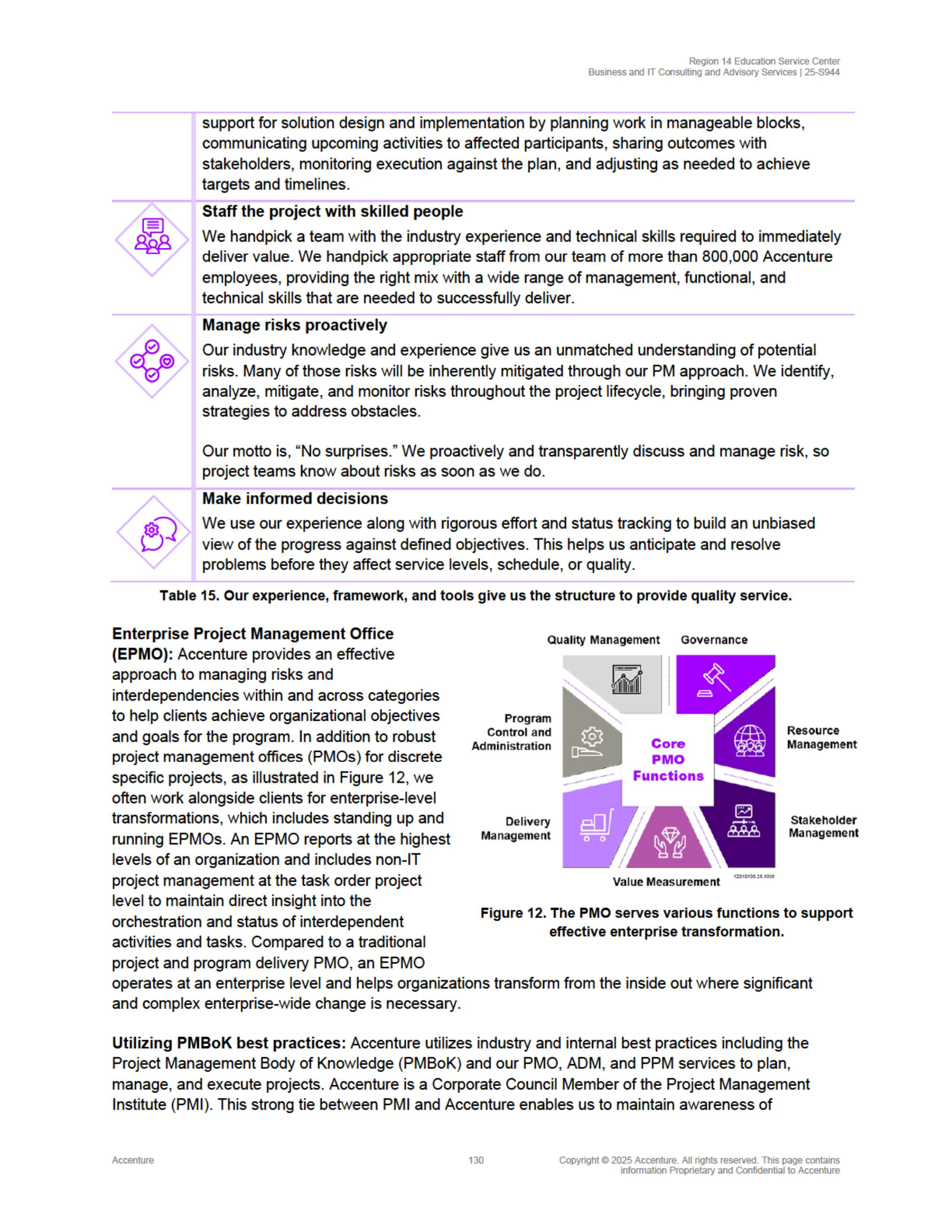 Contract Accenture Redacted — page 148