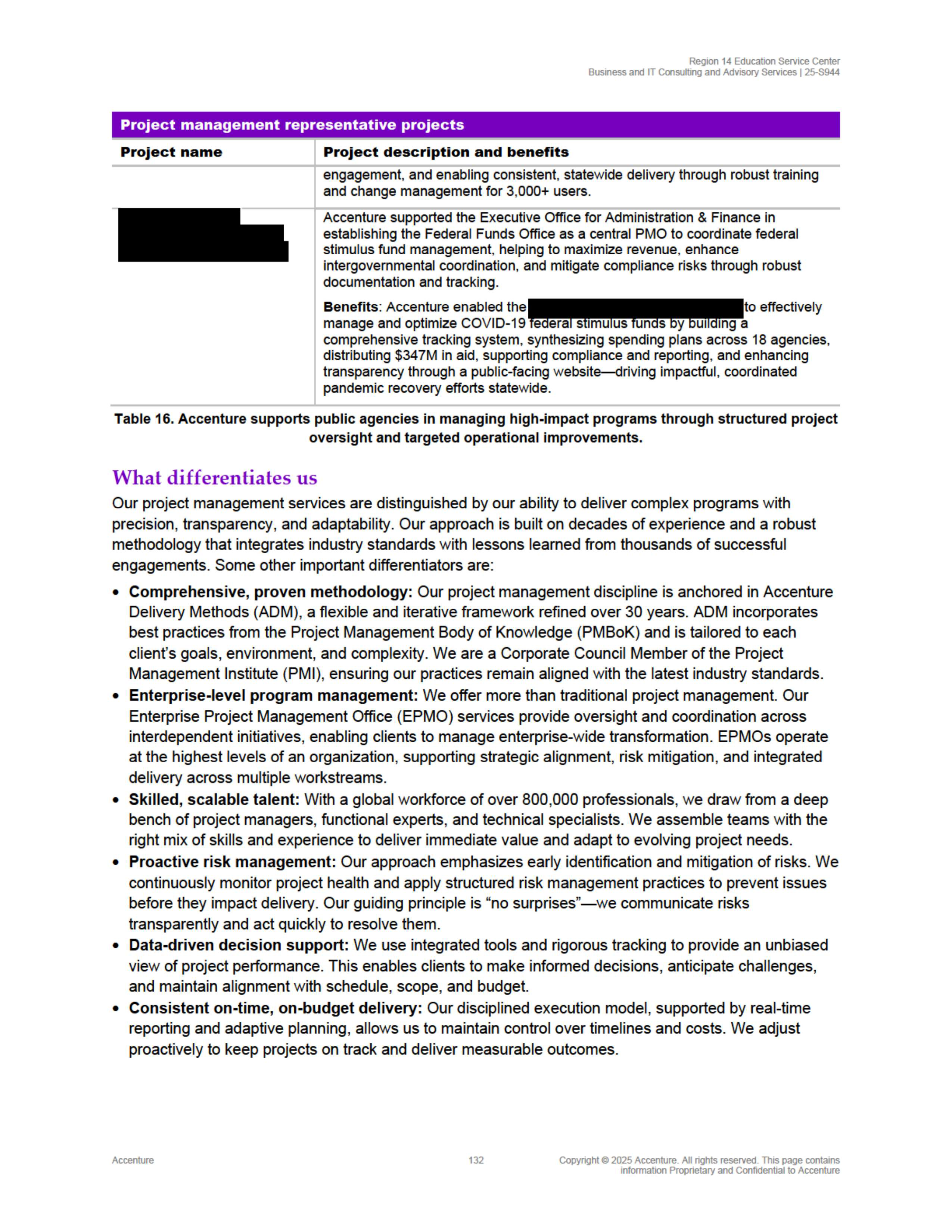 Contract Accenture Redacted — page 150