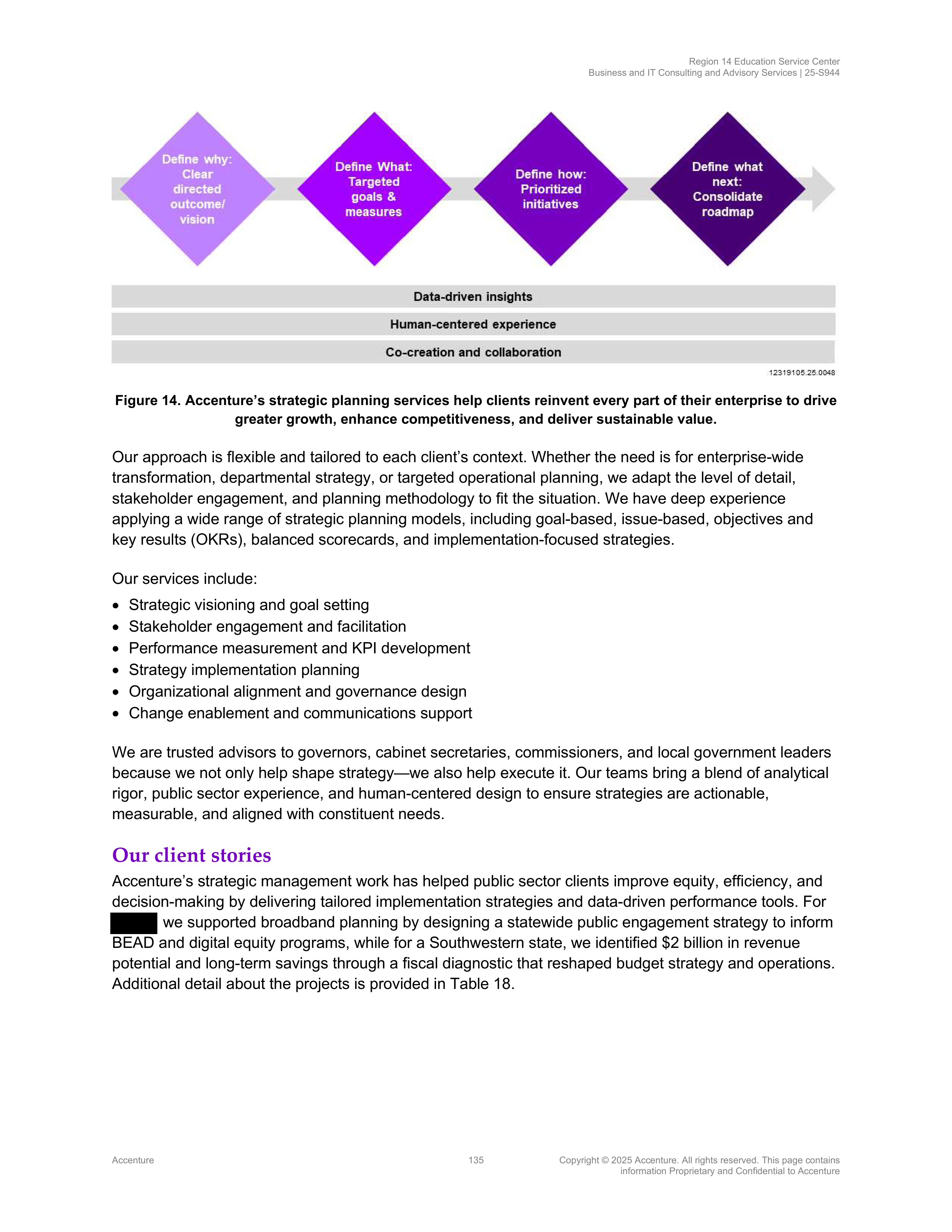 Contract Accenture Redacted — page 153