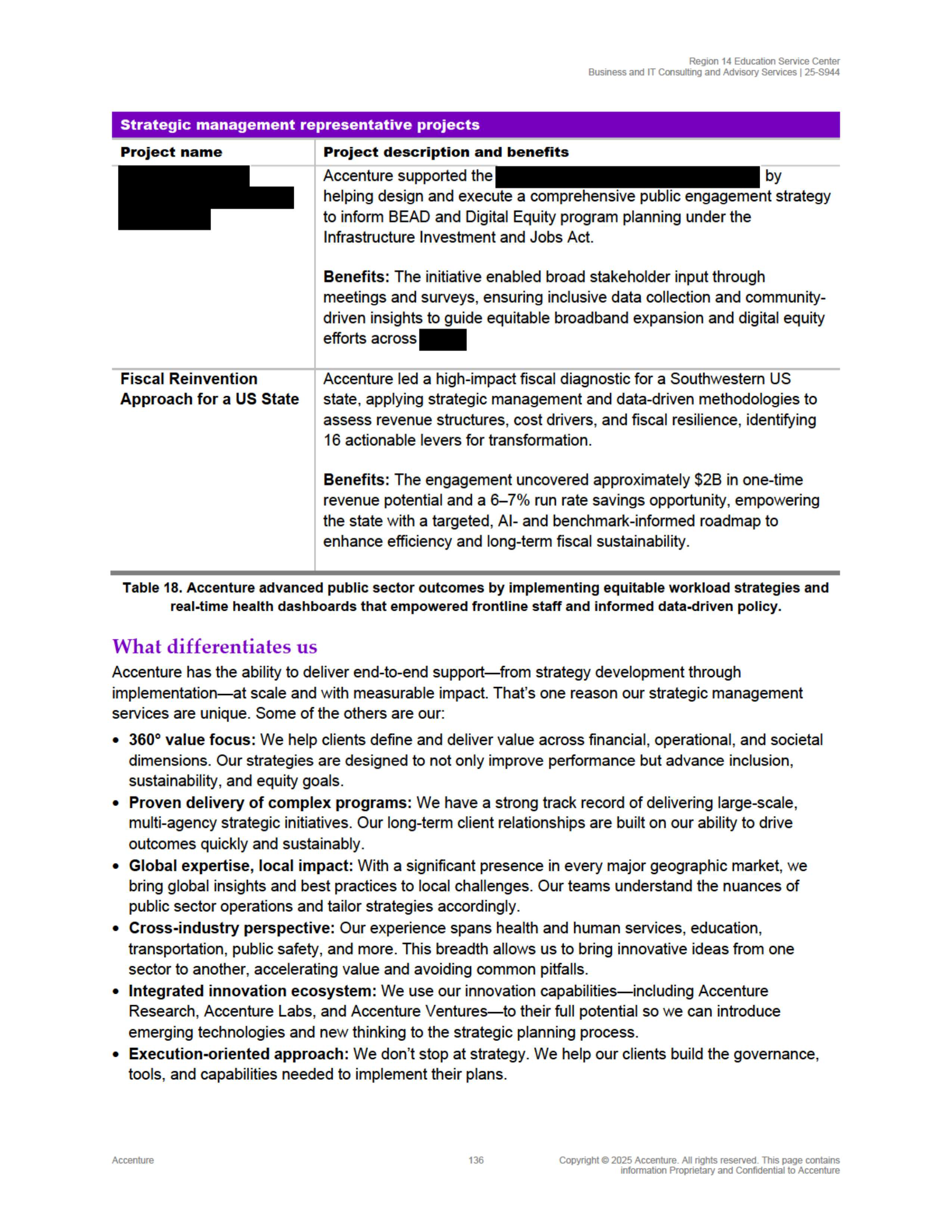 Contract Accenture Redacted — page 154
