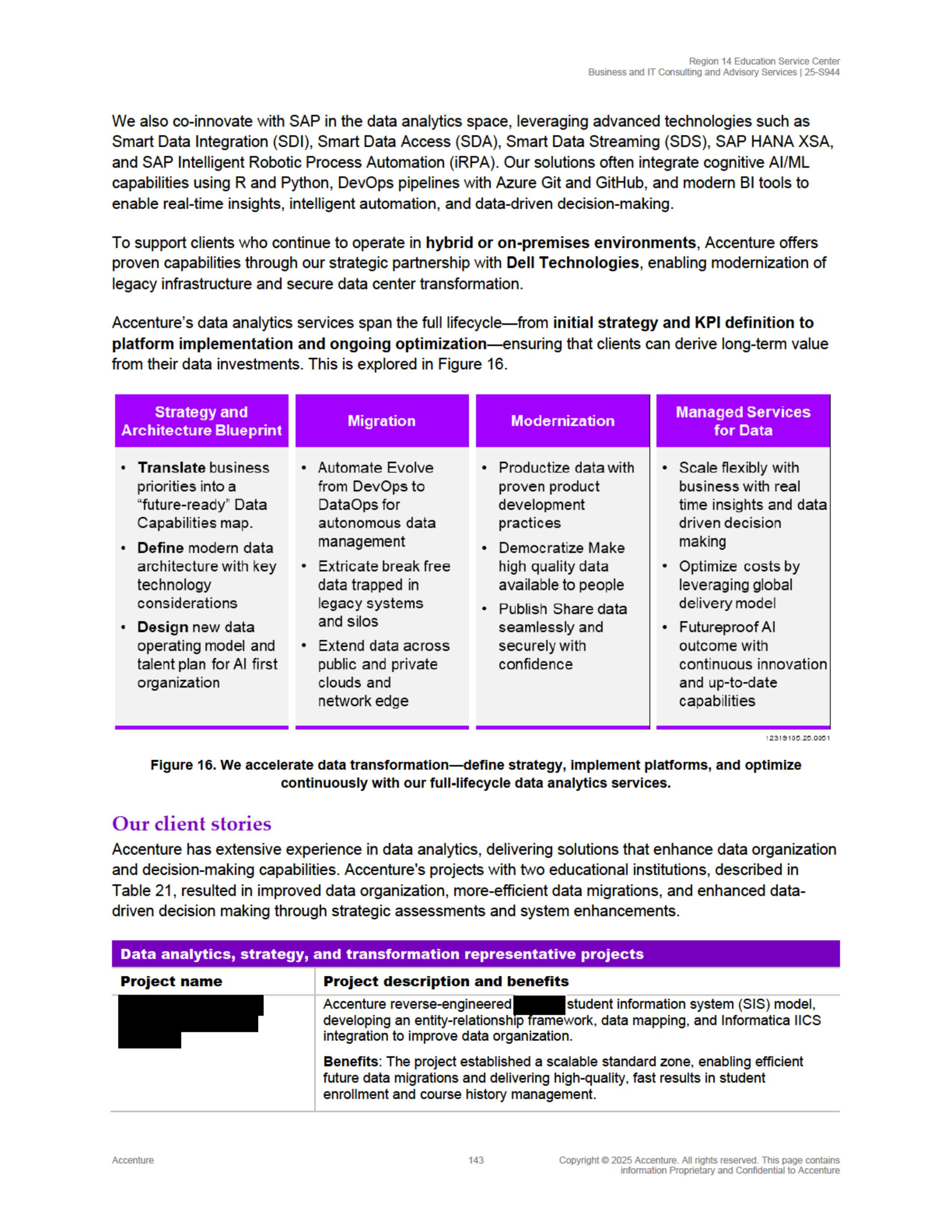 Contract Accenture Redacted — page 161