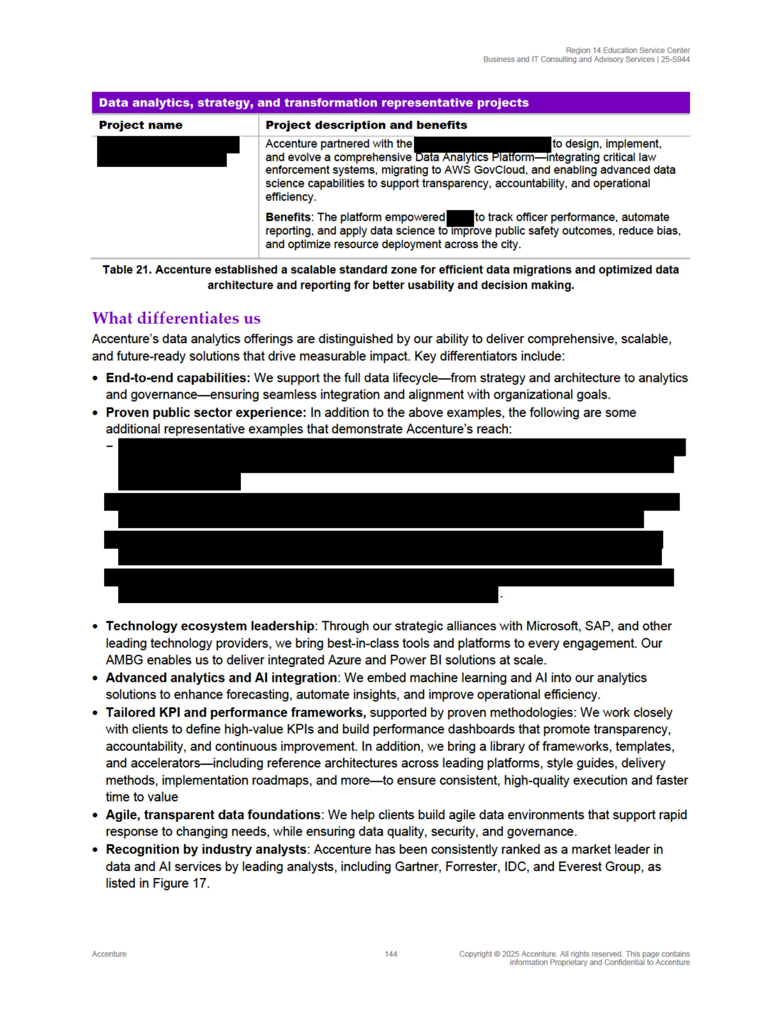 Contract Accenture Redacted — page 162