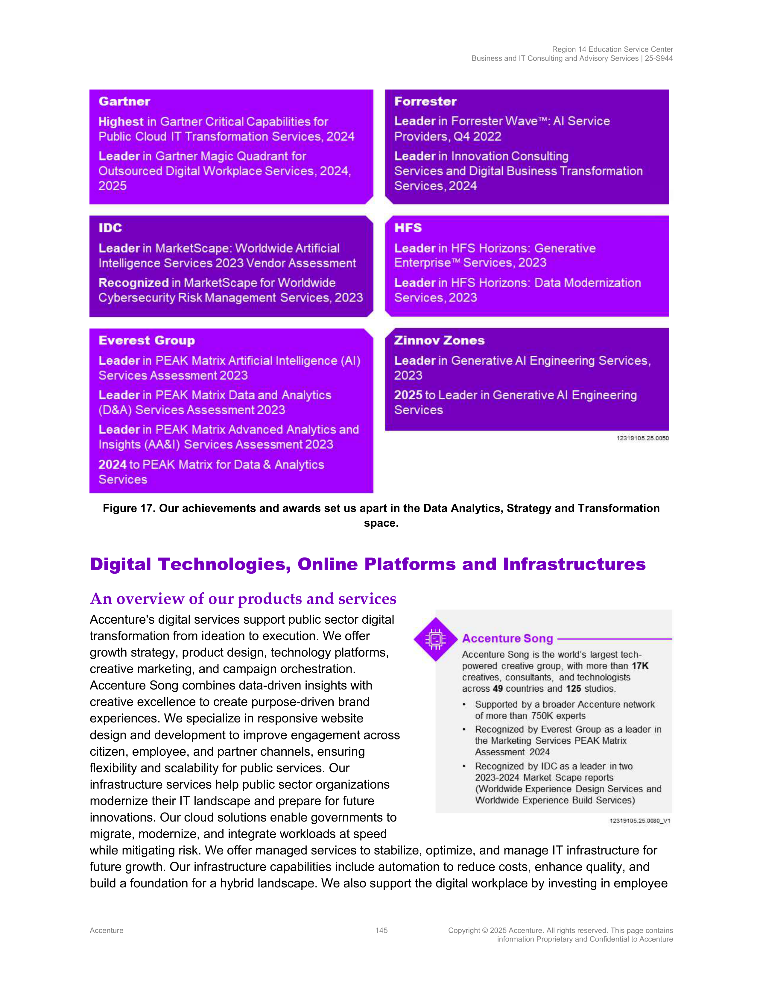 Contract Accenture Redacted — page 163