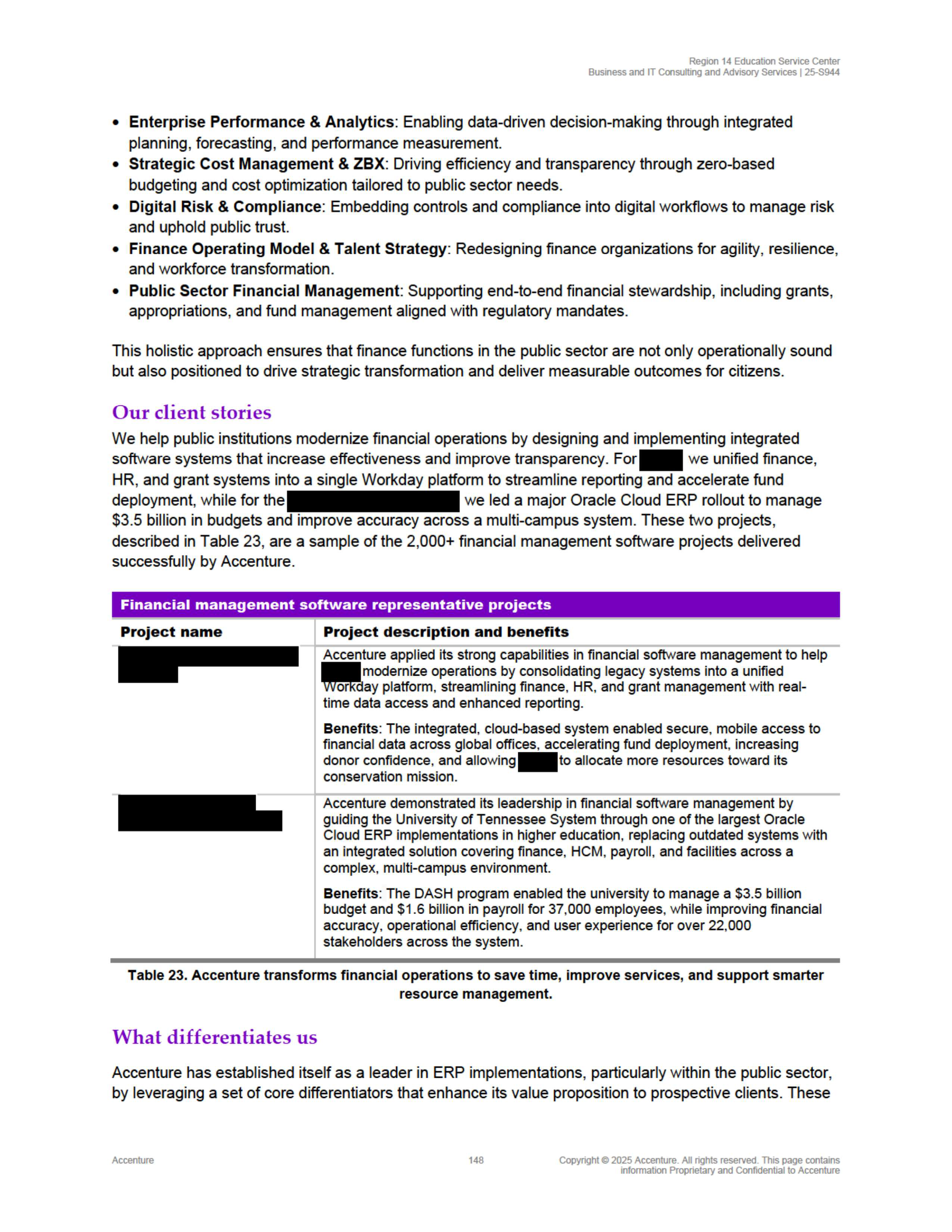 Contract Accenture Redacted — page 166