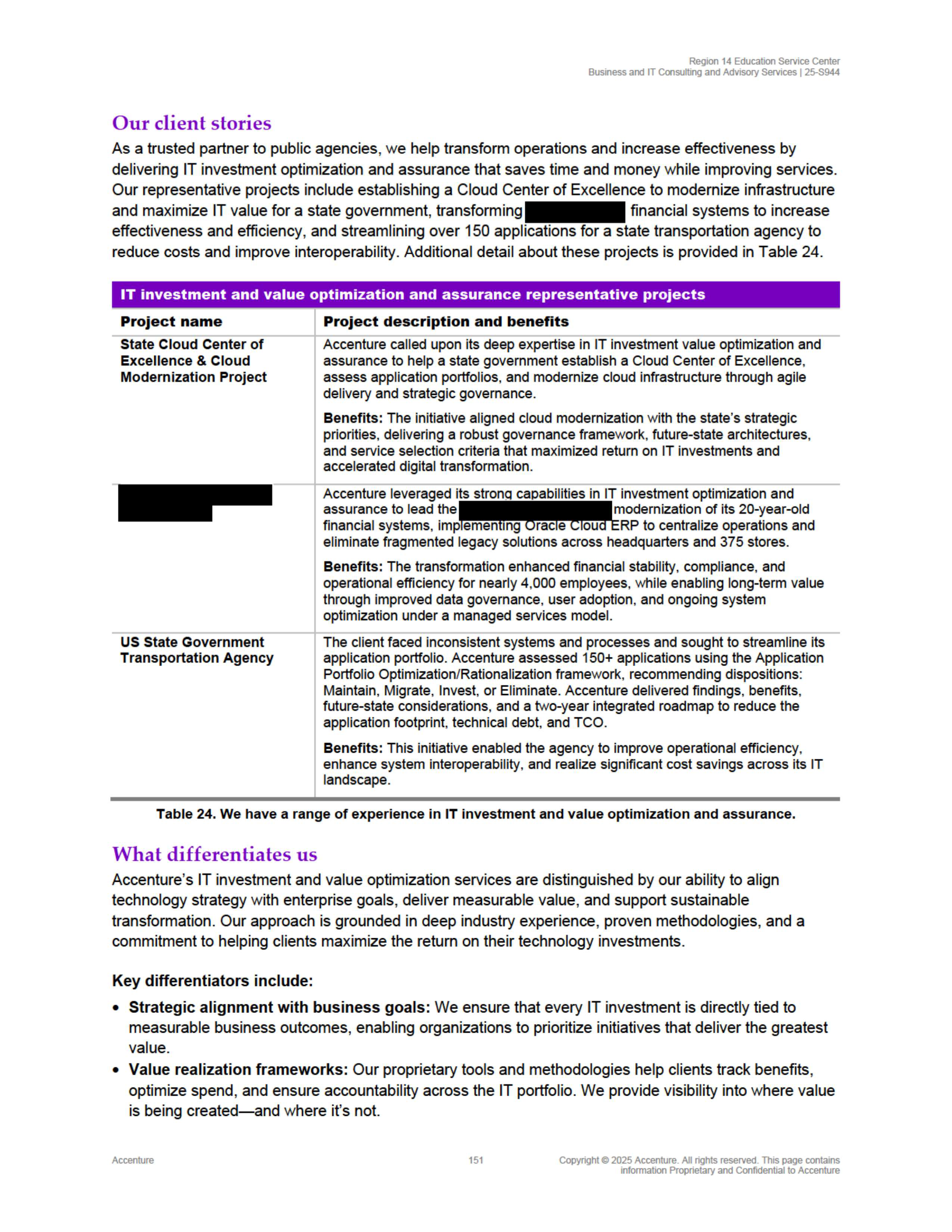 Contract Accenture Redacted — page 169