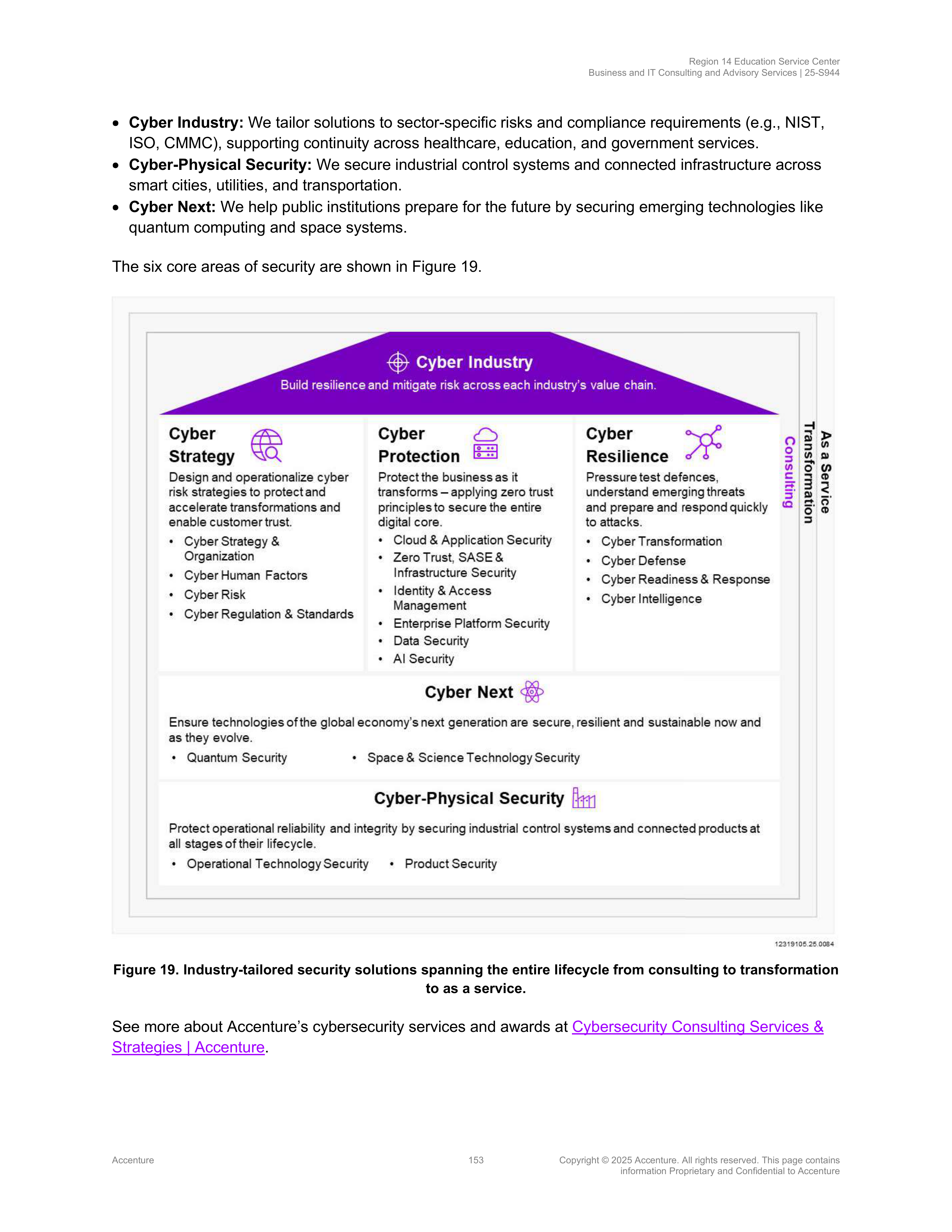 Contract Accenture Redacted — page 171