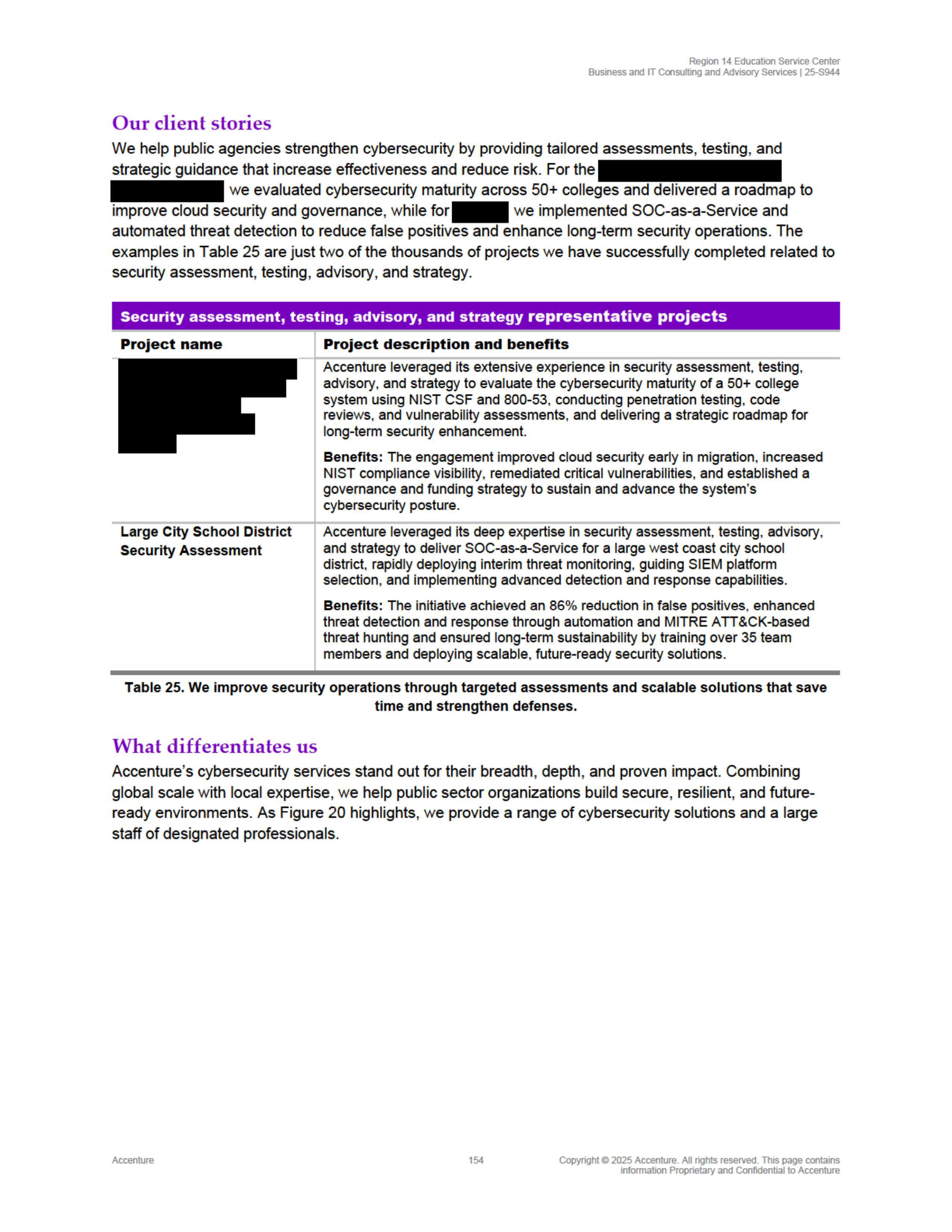 Contract Accenture Redacted — page 172