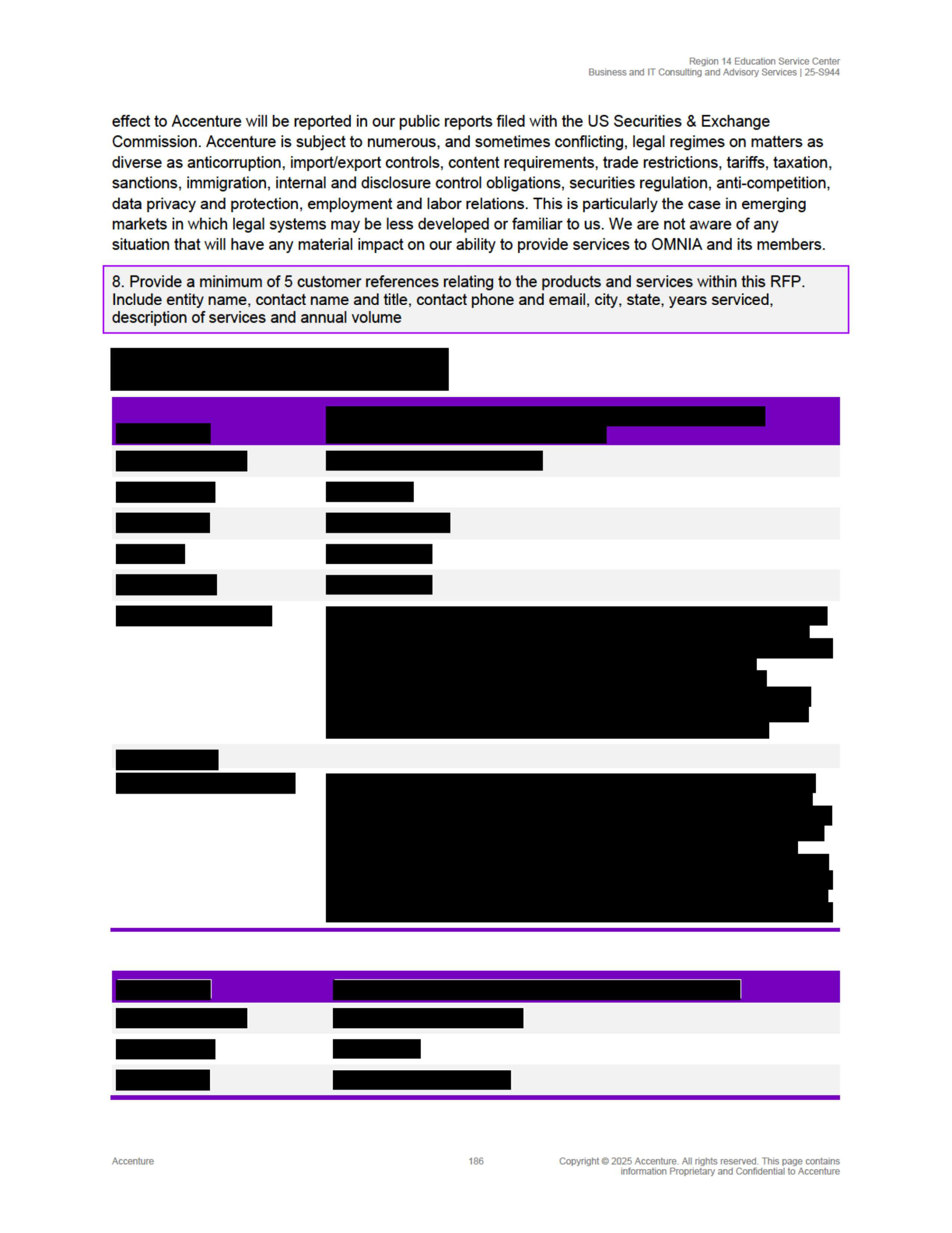 Contract Accenture Redacted — page 204