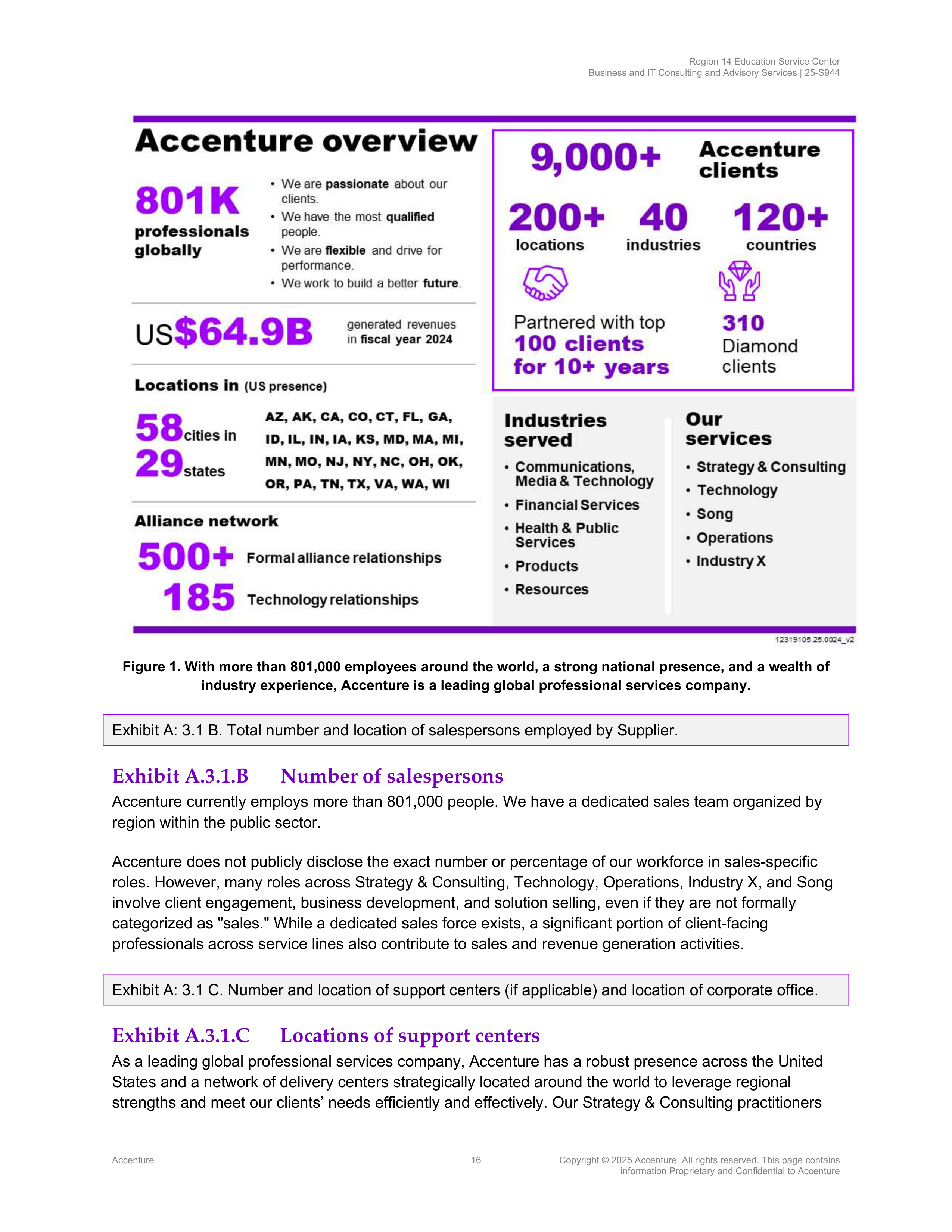 Contract Accenture Redacted — page 34
