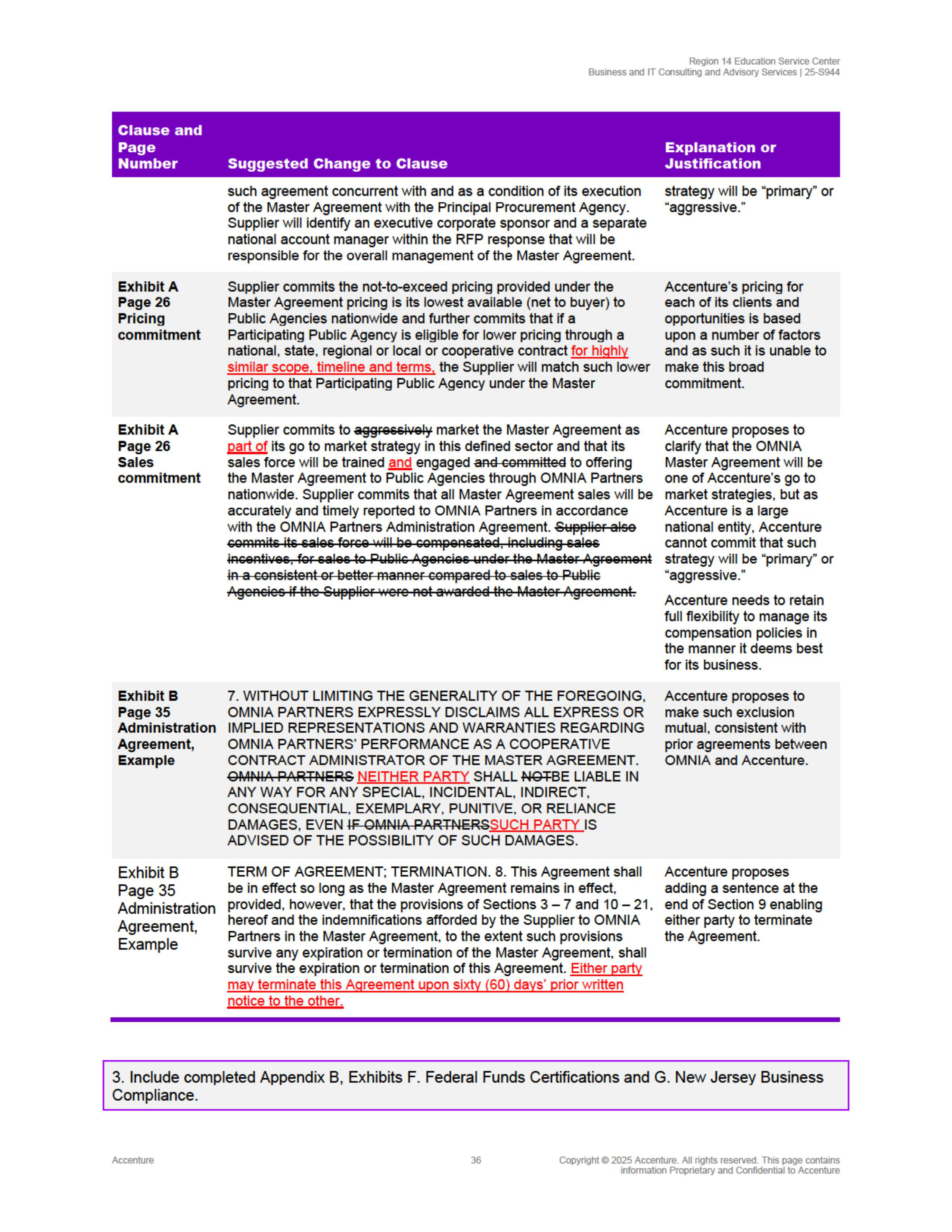 Contract Accenture Redacted — page 54