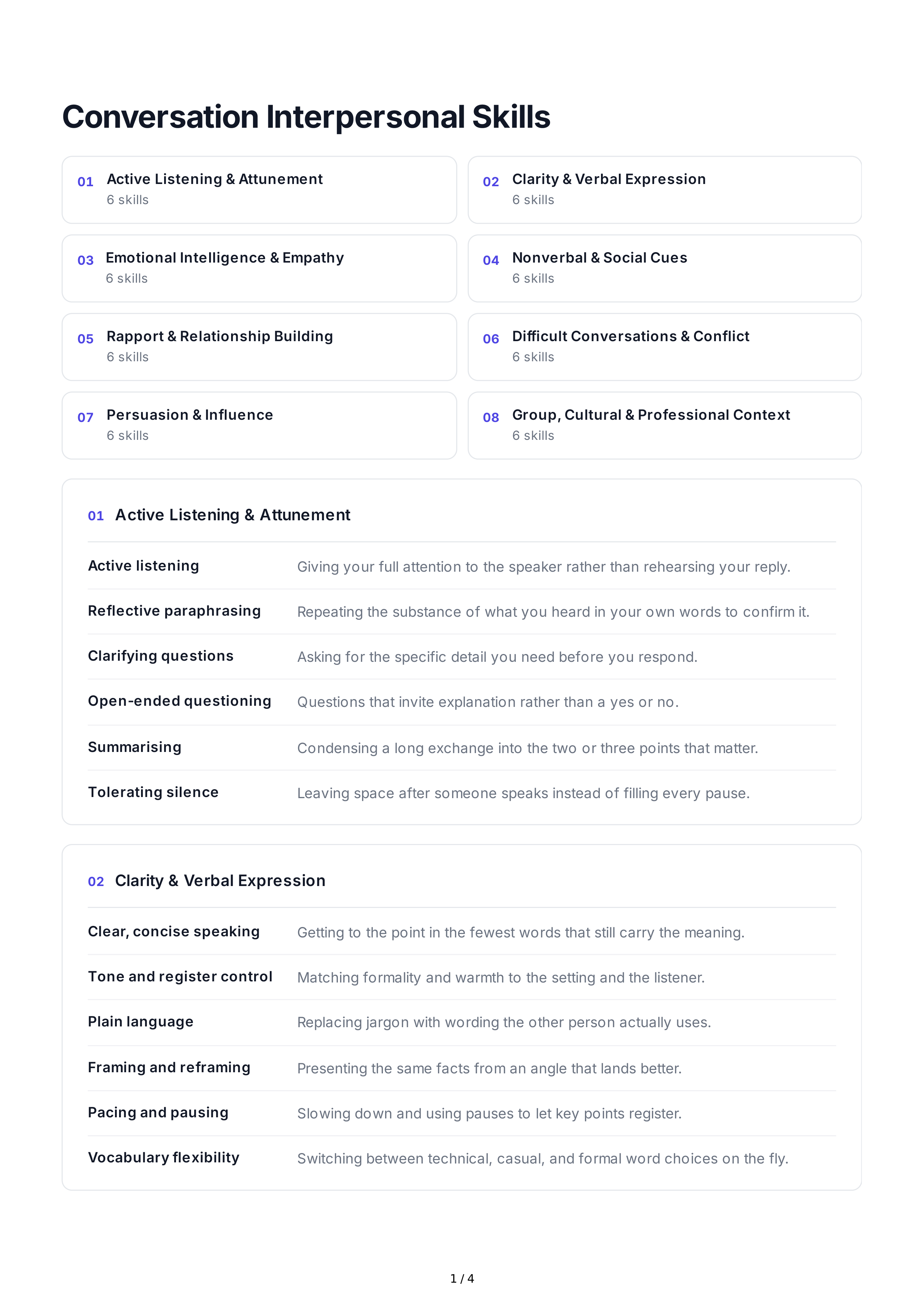 Conversation Interpersonal Skills — page 1