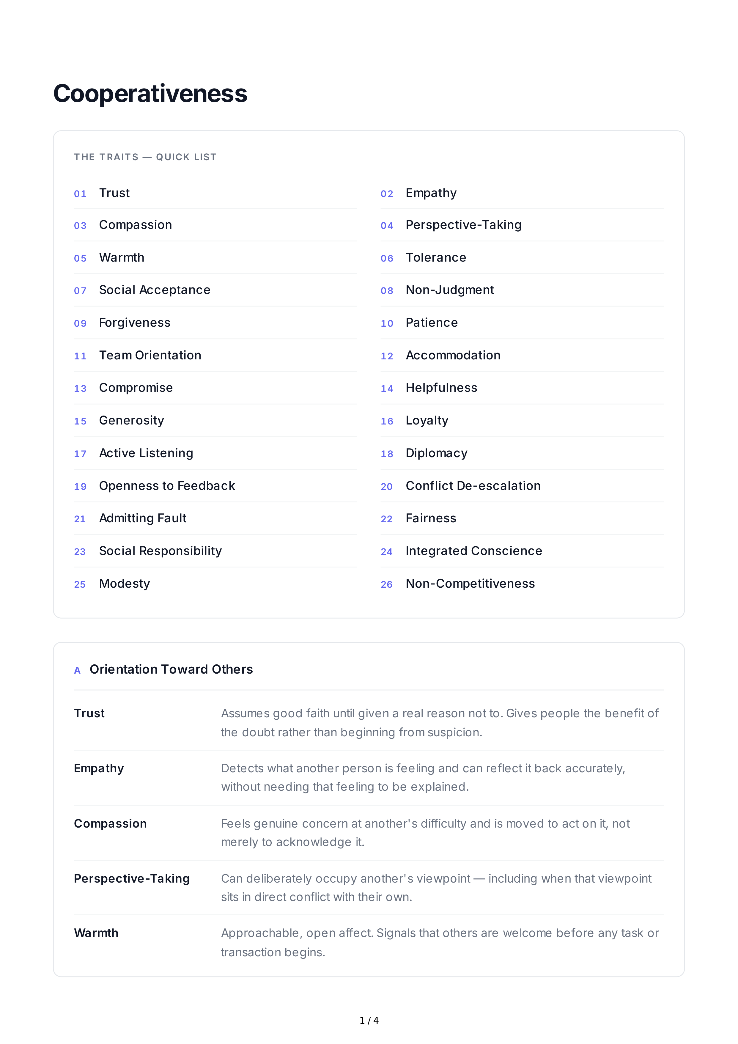 Cooperativeness Personality Traits — page 1