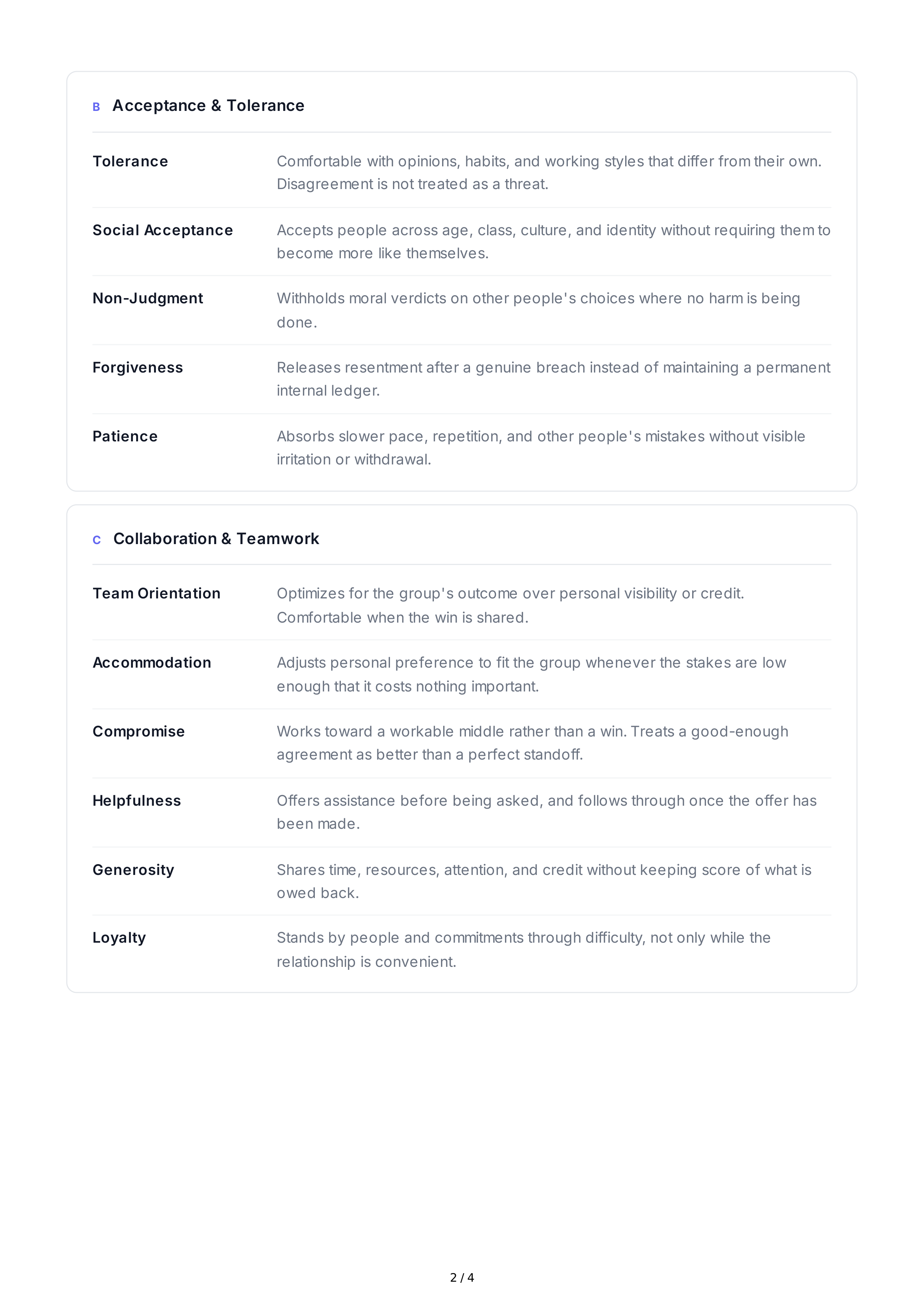 Cooperativeness Personality Traits — page 2