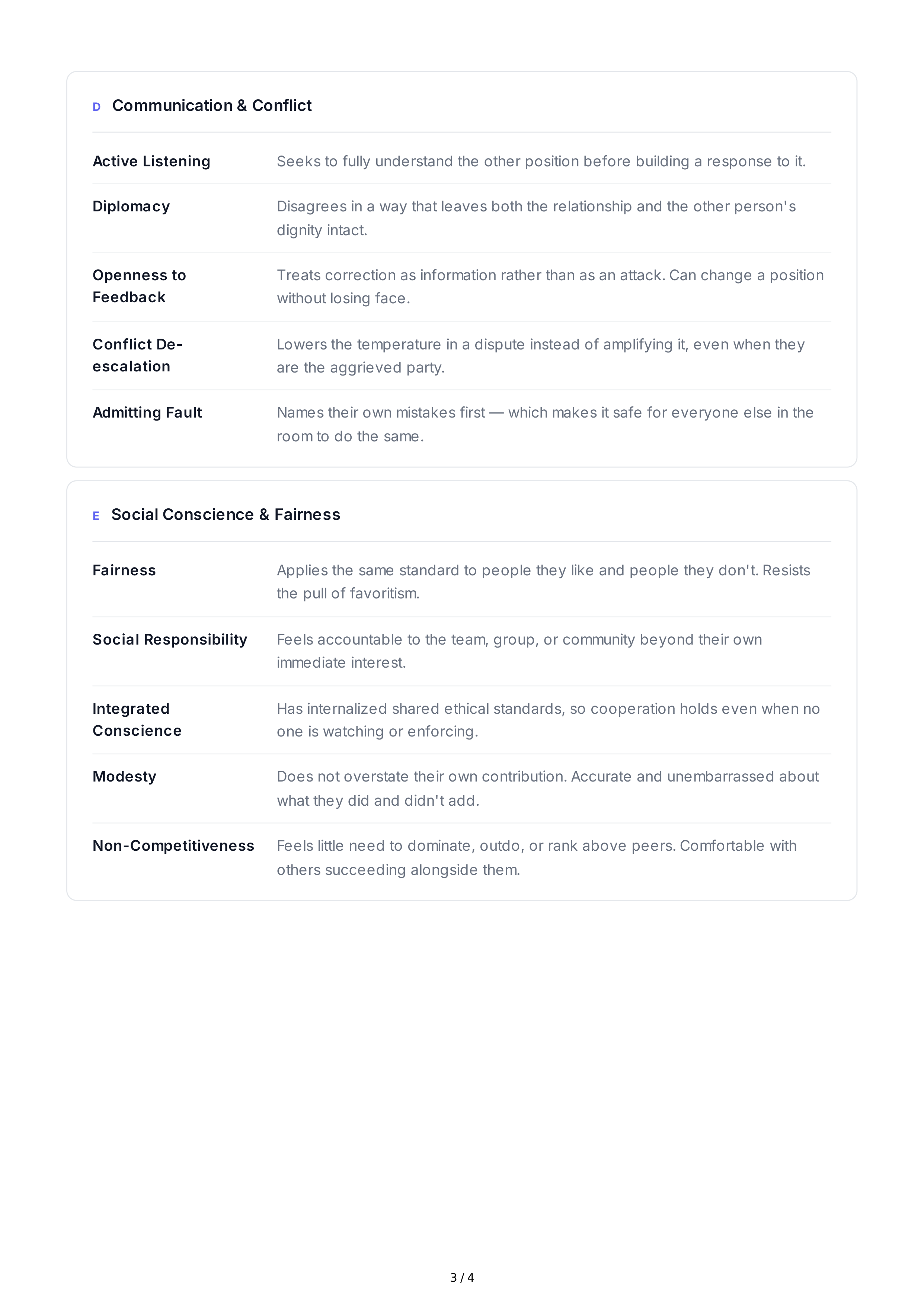 Cooperativeness Personality Traits — page 3