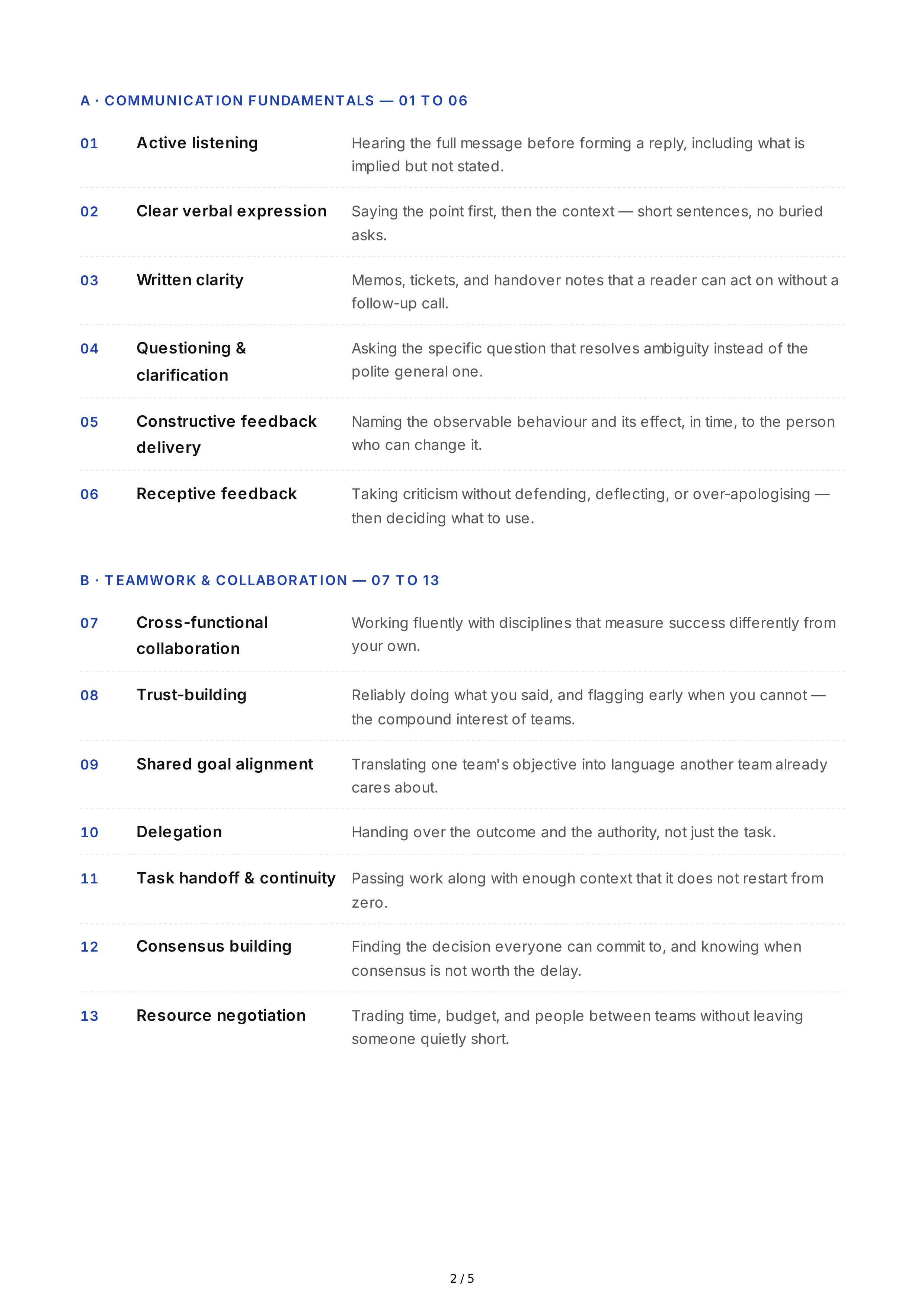 Coordination Interpersonal Skills — page 2