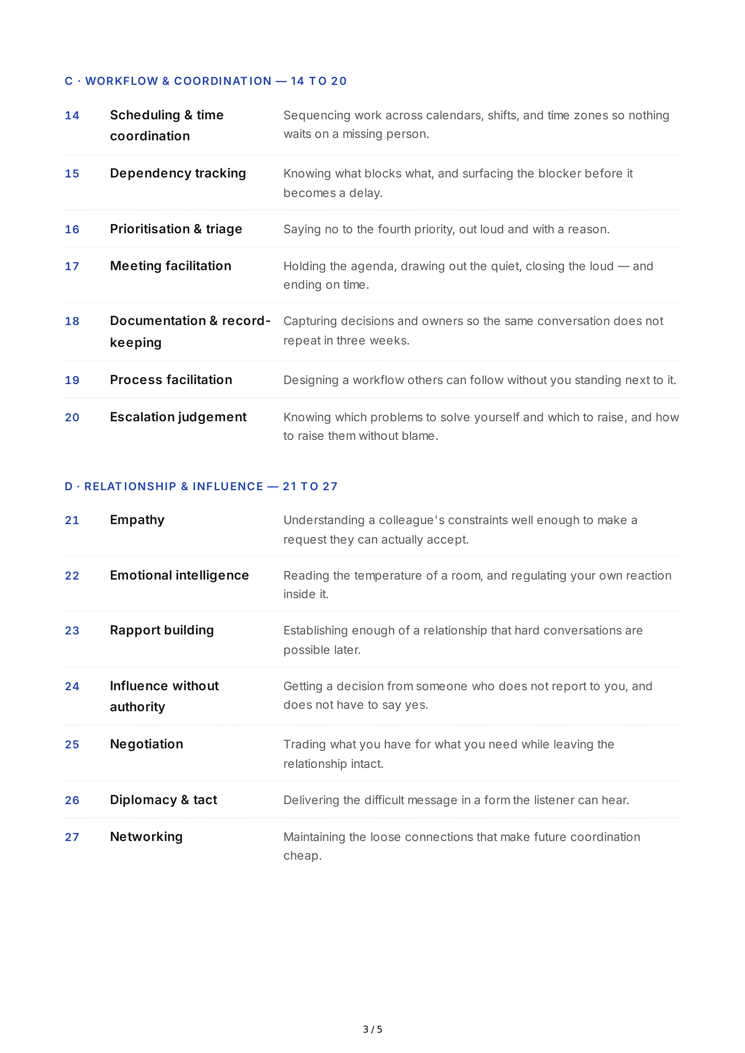 Coordination Interpersonal Skills — page 3