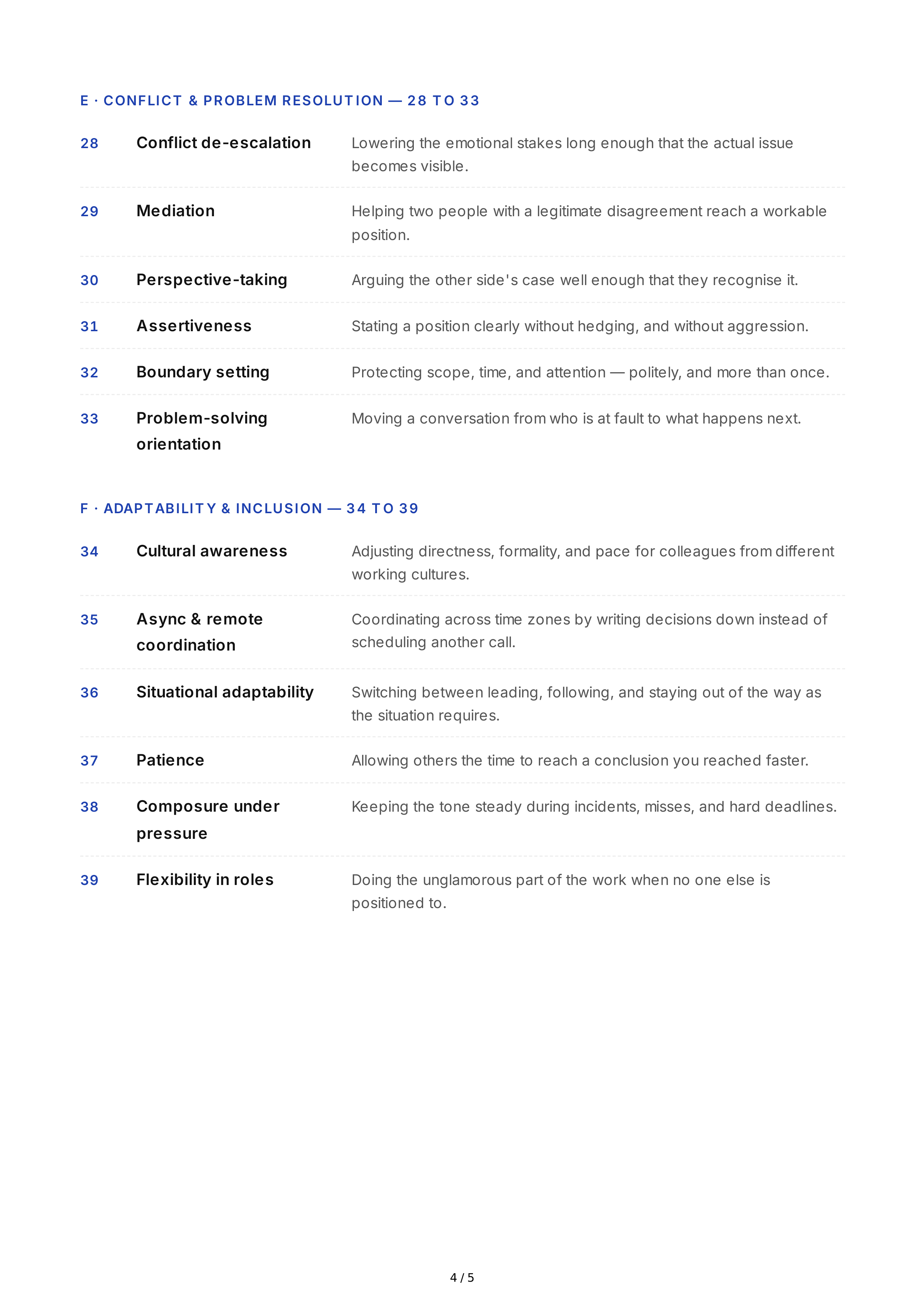 Coordination Interpersonal Skills — page 4