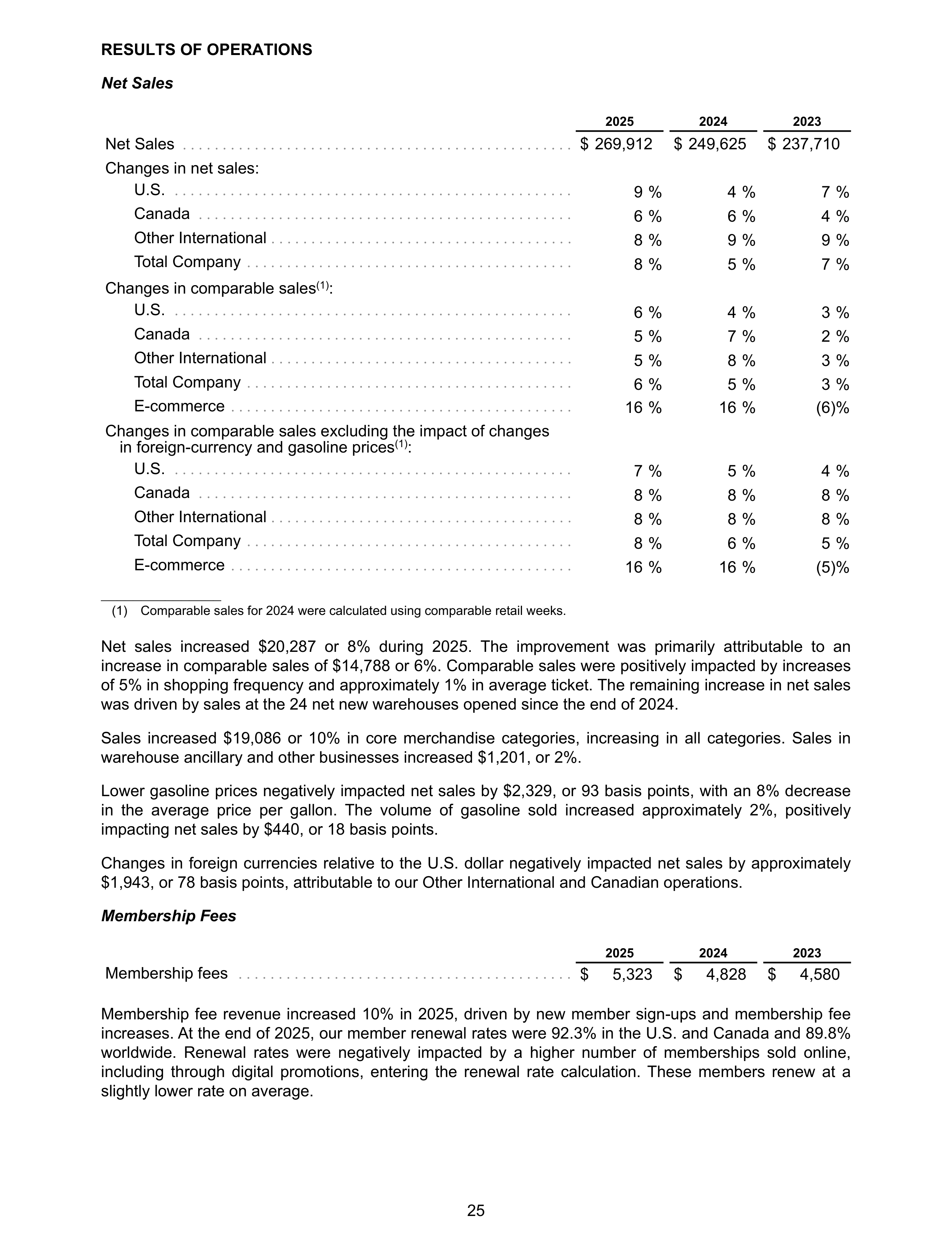 Costco Annual Report — page 31