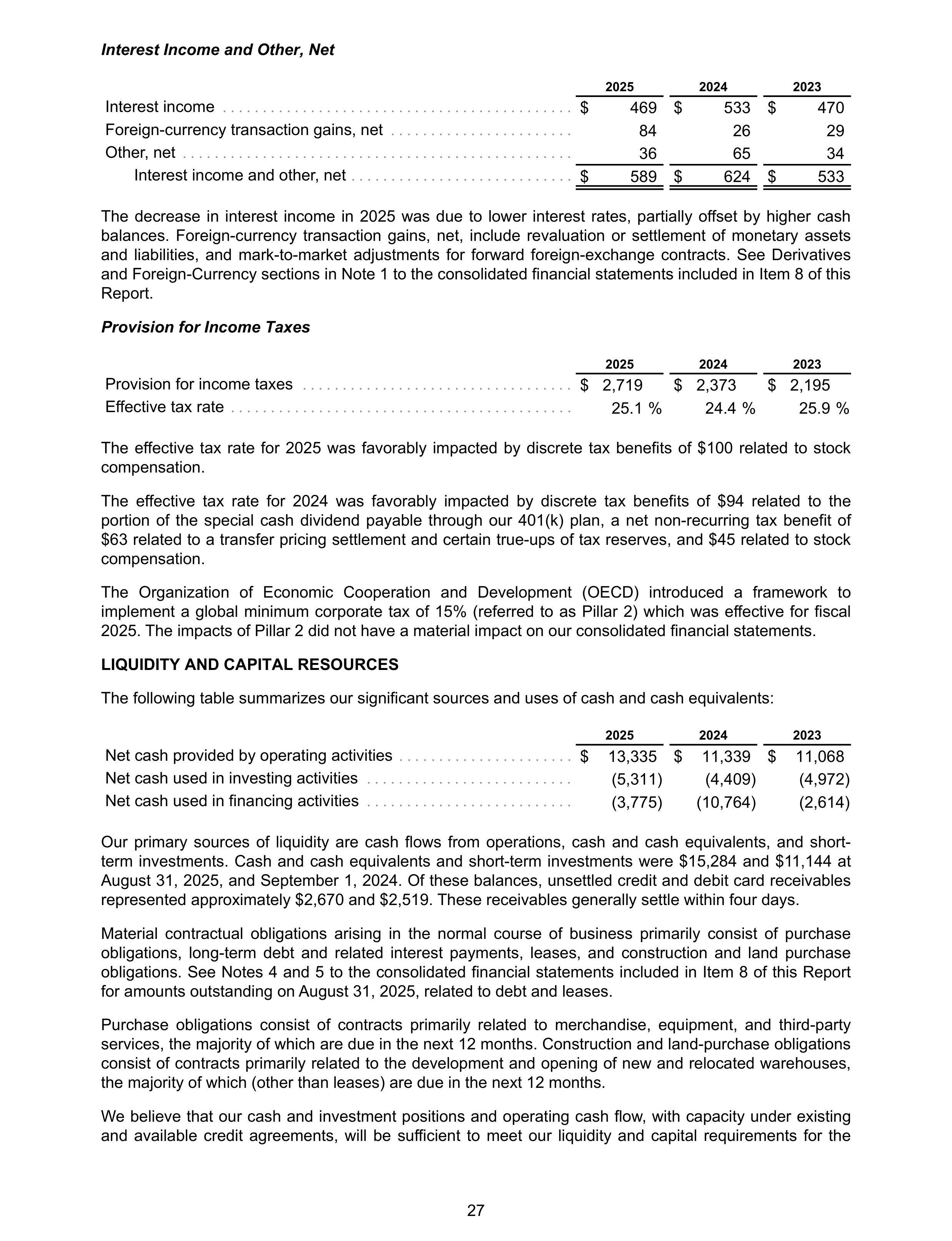 Costco Annual Report — page 33