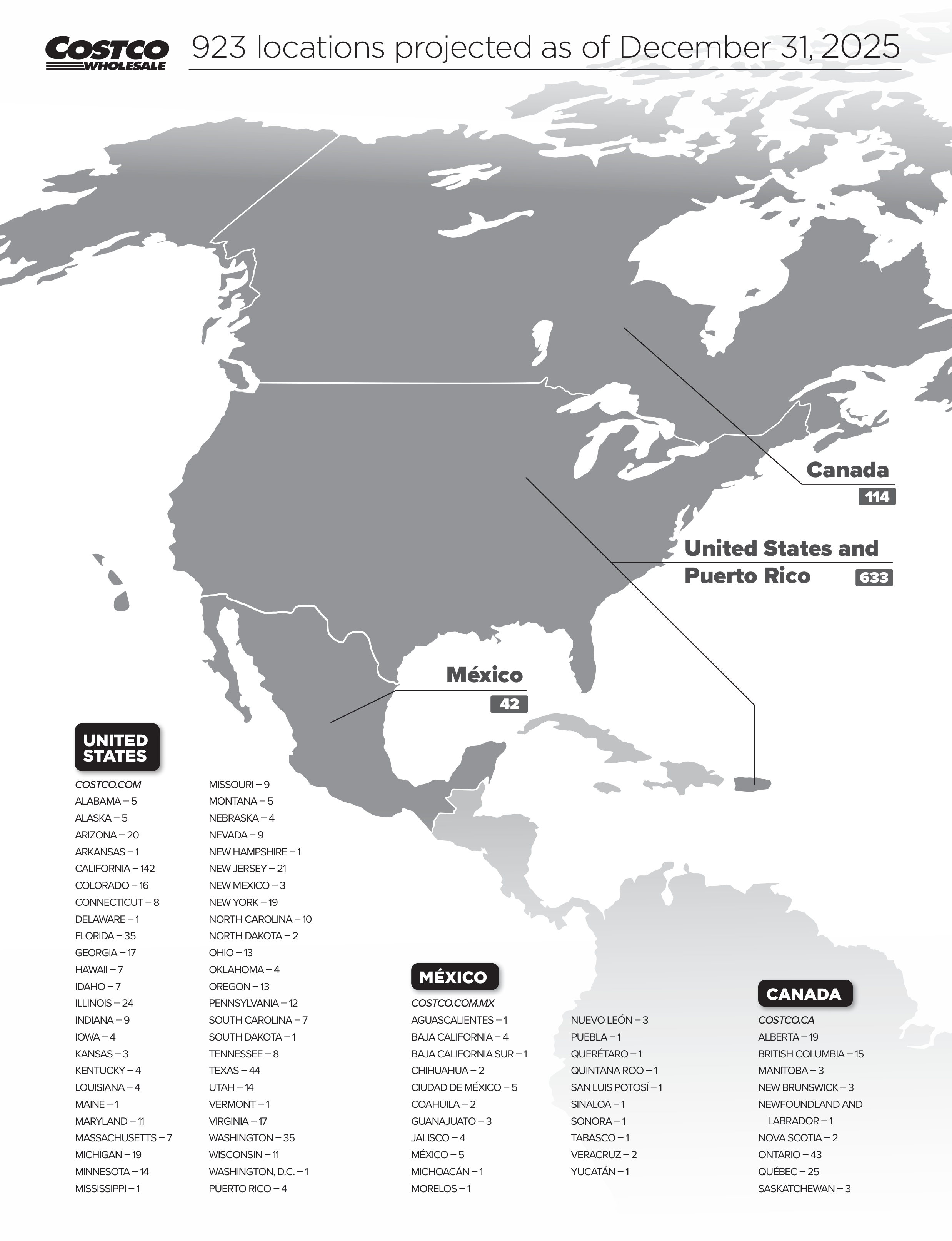 Costco Annual Report — page 4