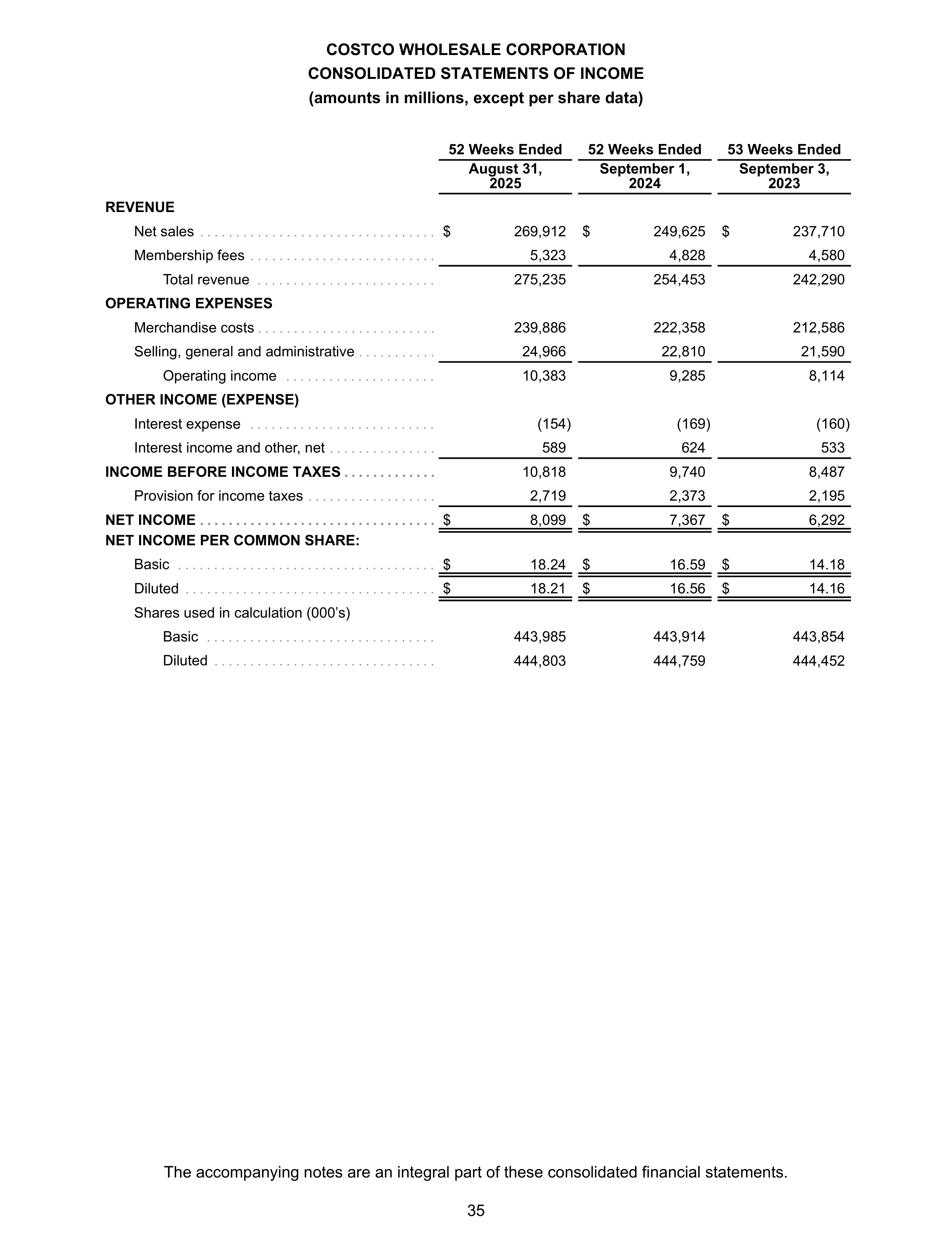 Costco Annual Report — page 41