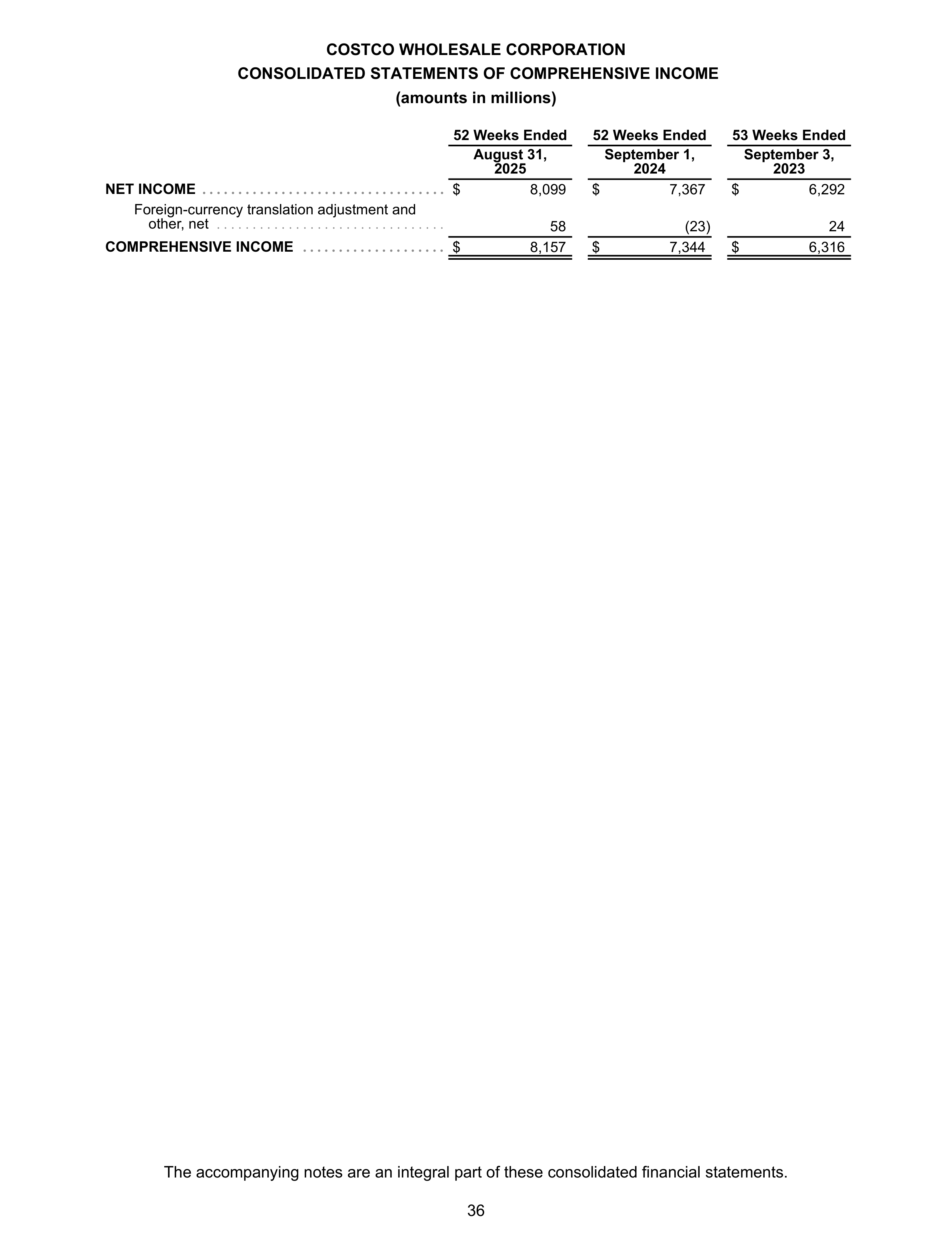 Costco Annual Report — page 42